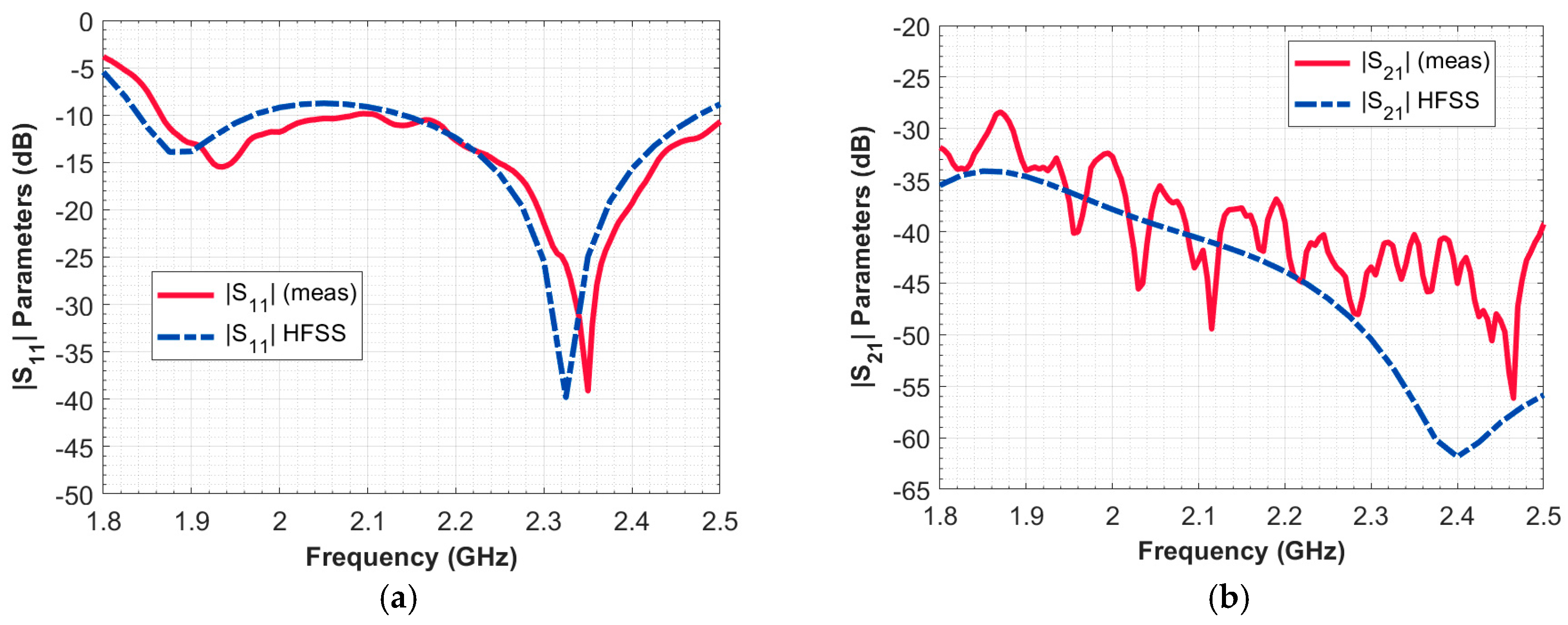 Electronics 08 00035 g008