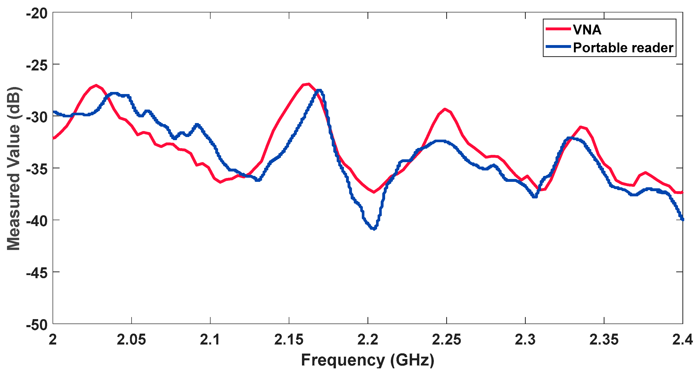 Electronics 08 00035 g010