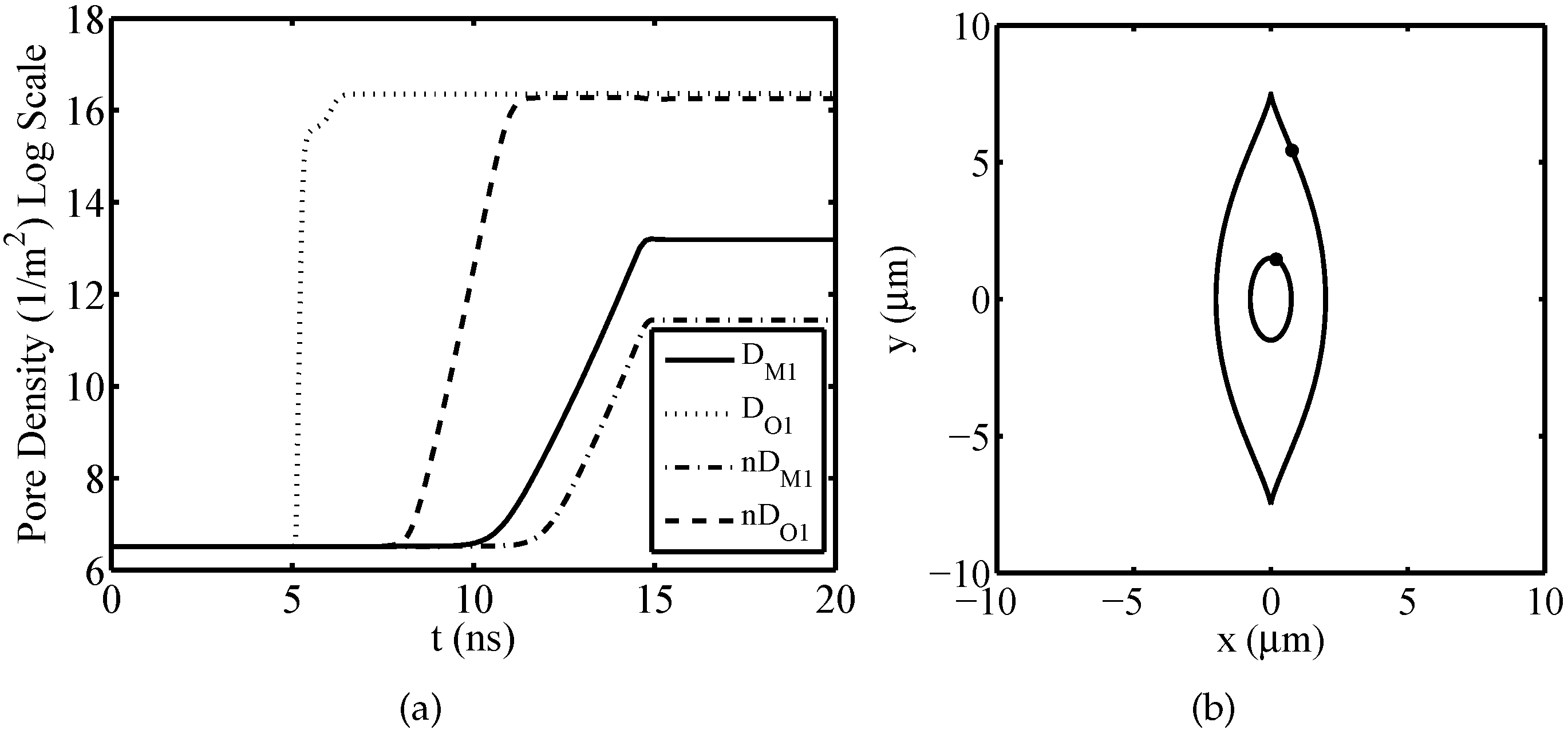 Electronics 08 00037 g003