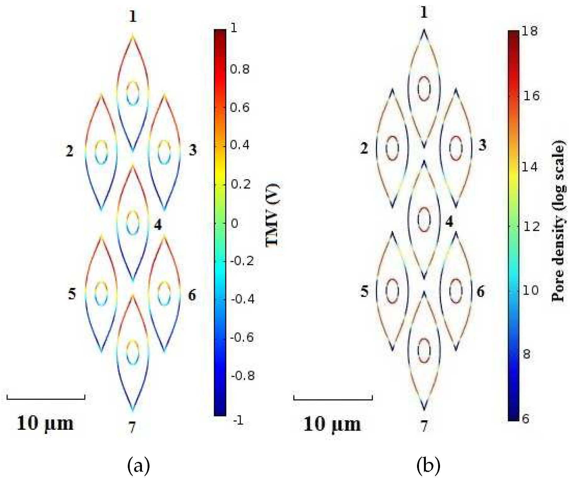 Electronics 08 00037 g005