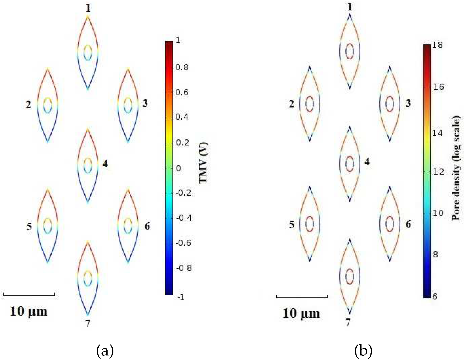 Electronics 08 00037 g009