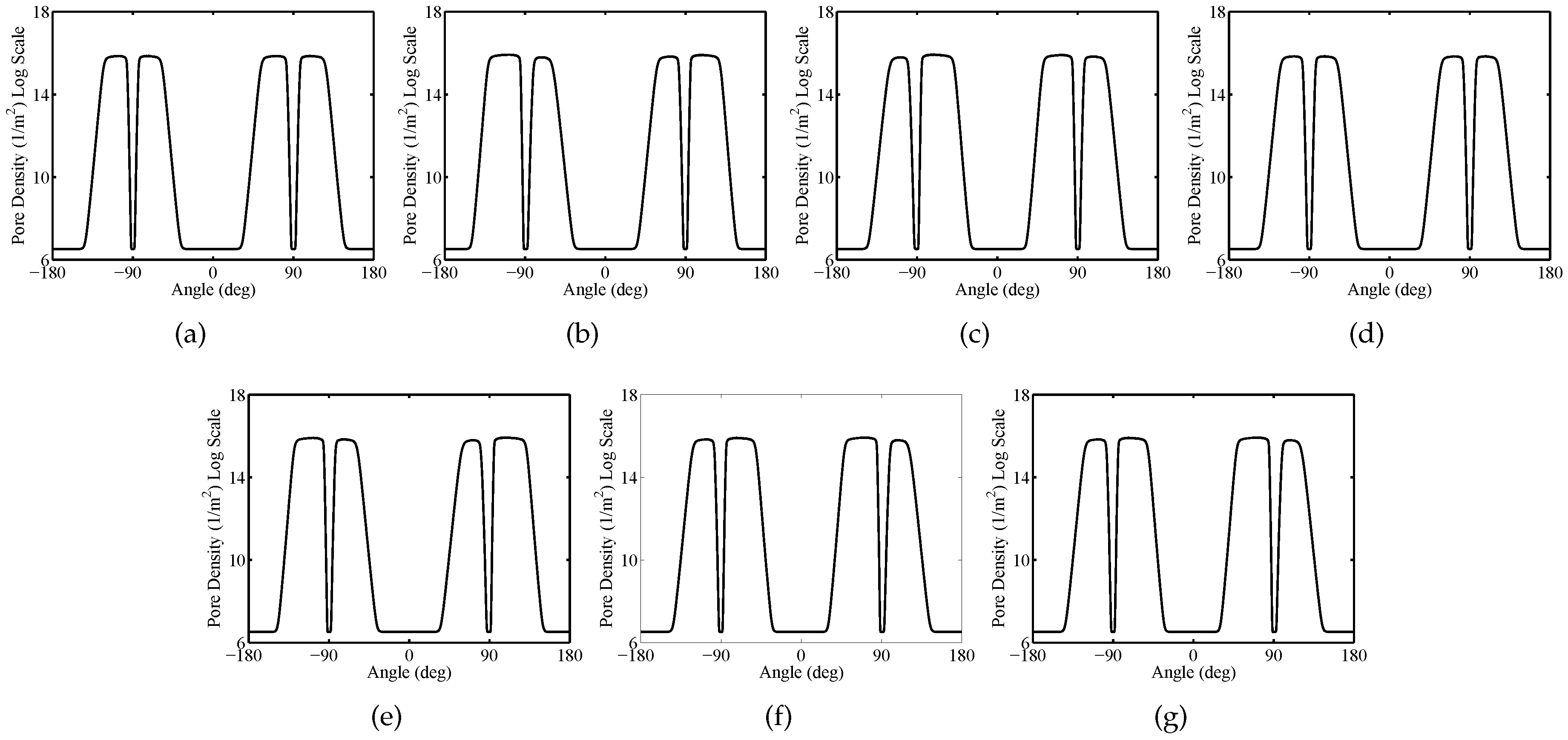 Electronics 08 00037 g010