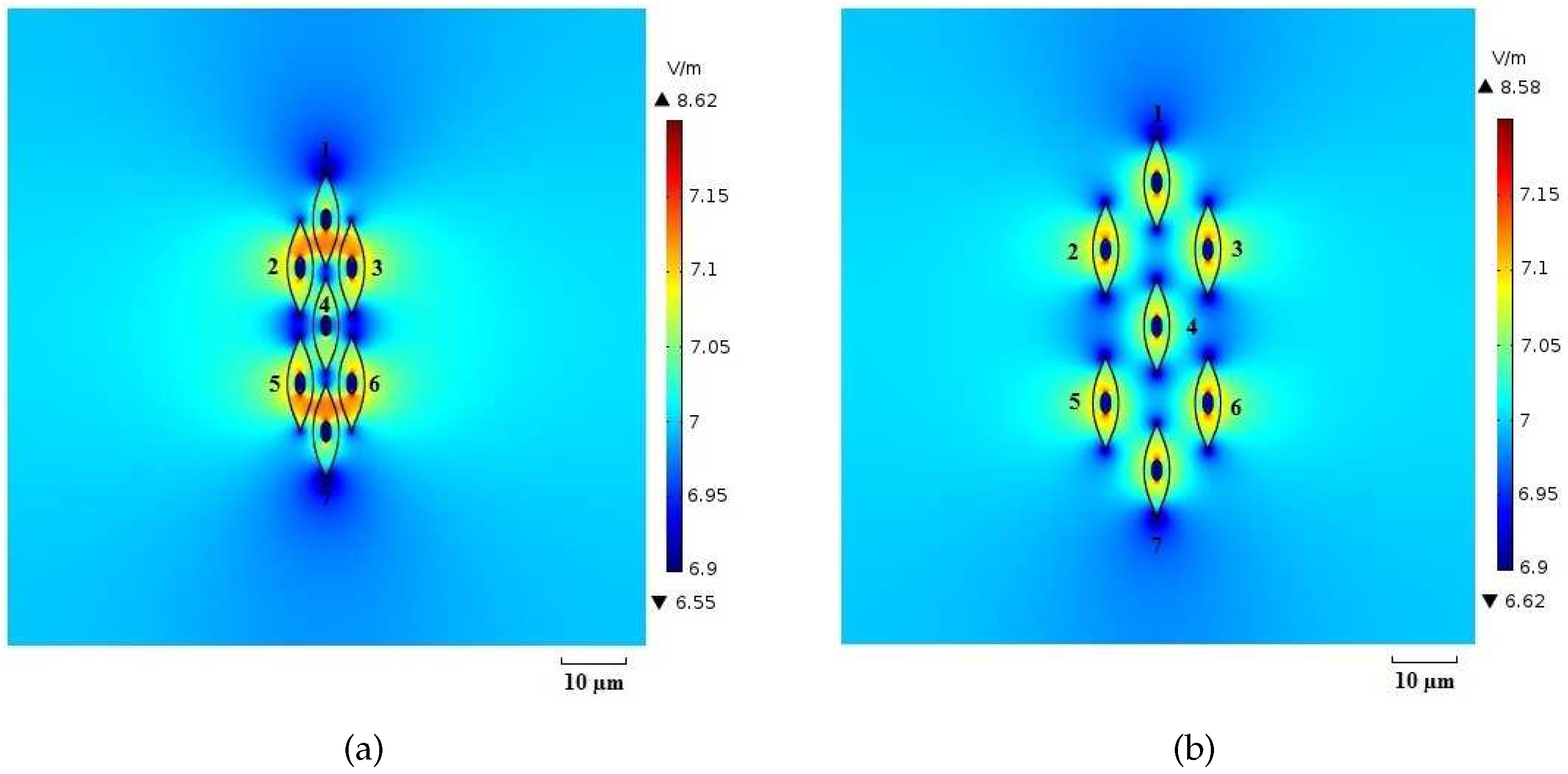 Electronics 08 00037 g012
