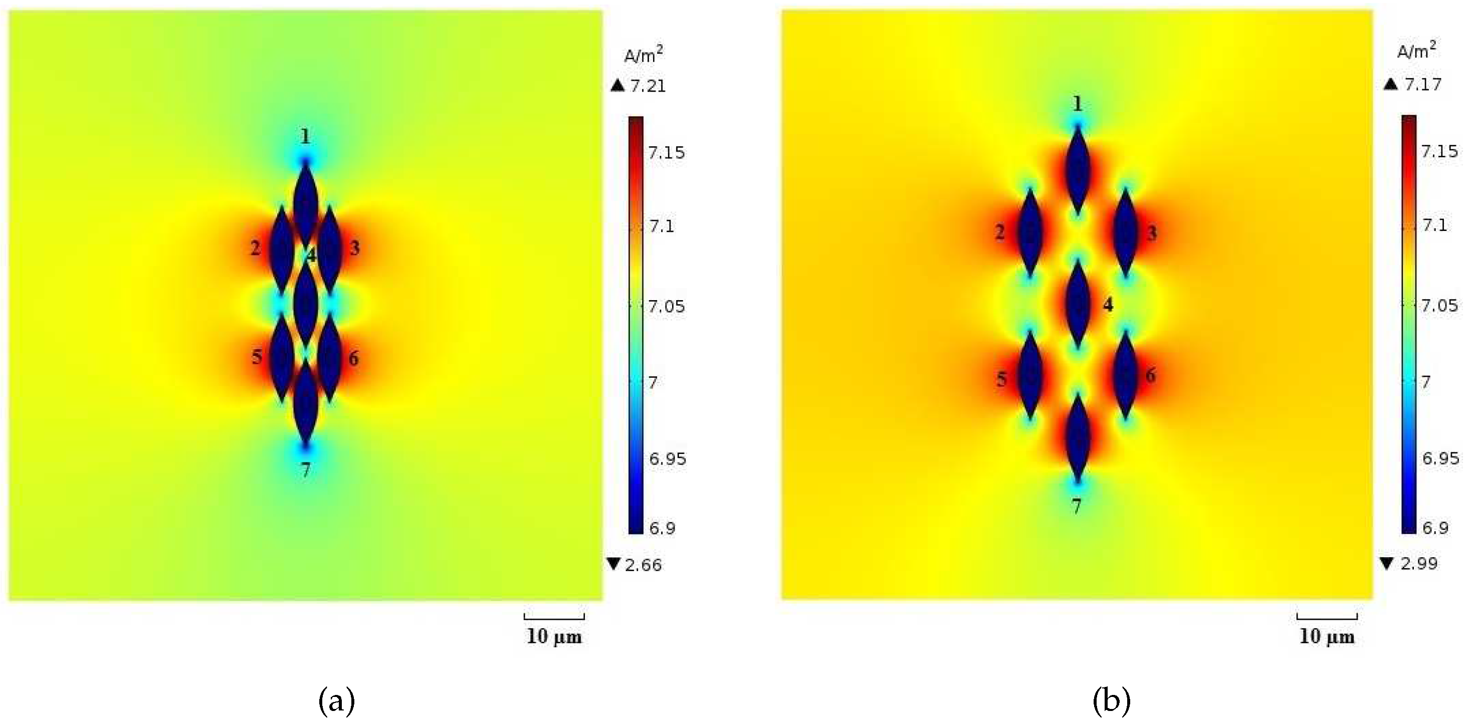 Electronics 08 00037 g013