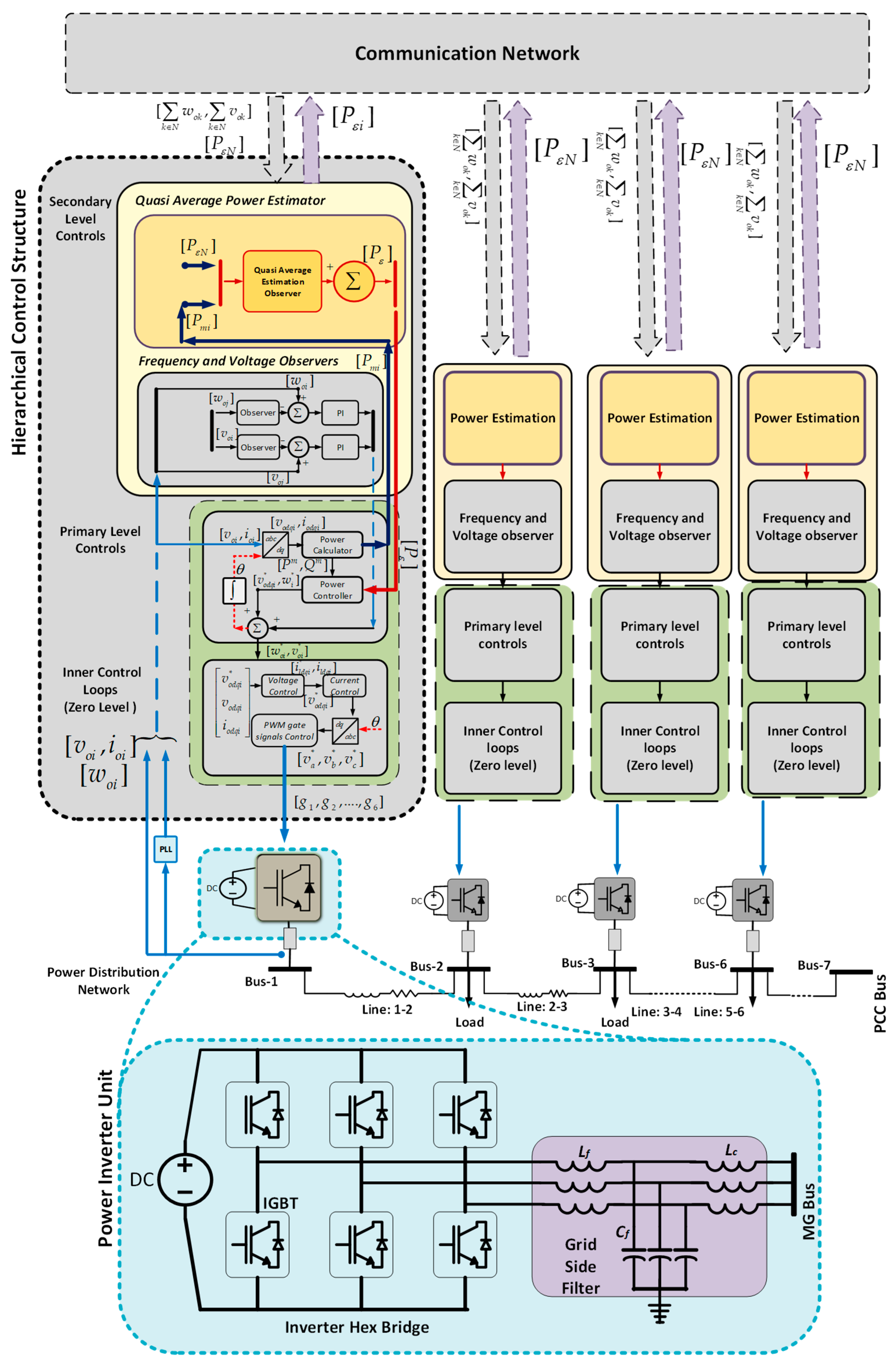 Electronics 08 00039 g001