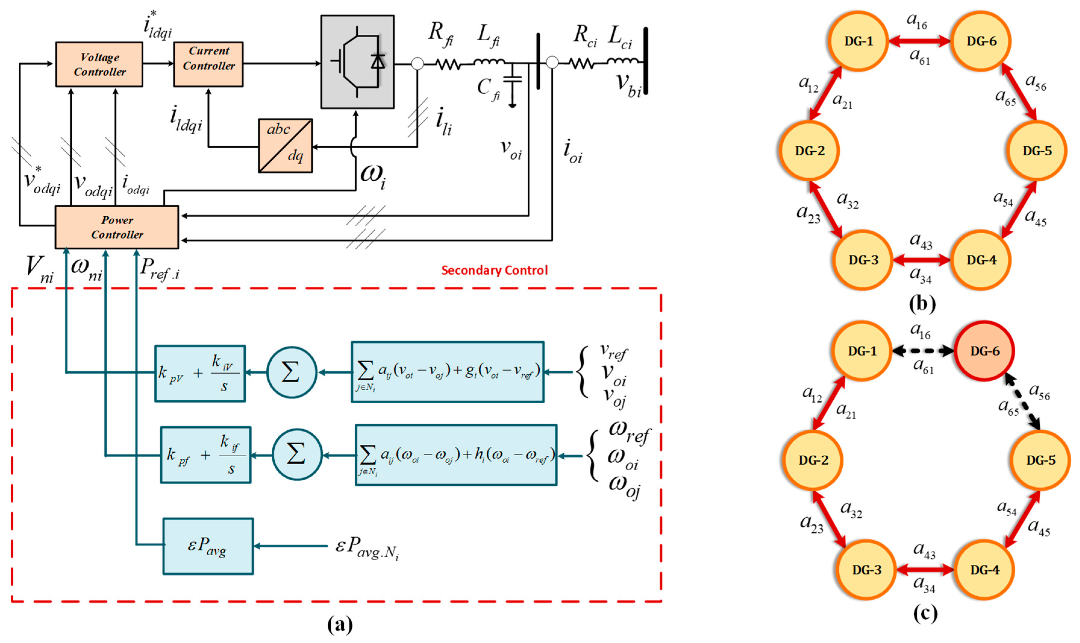Electronics 08 00039 g002