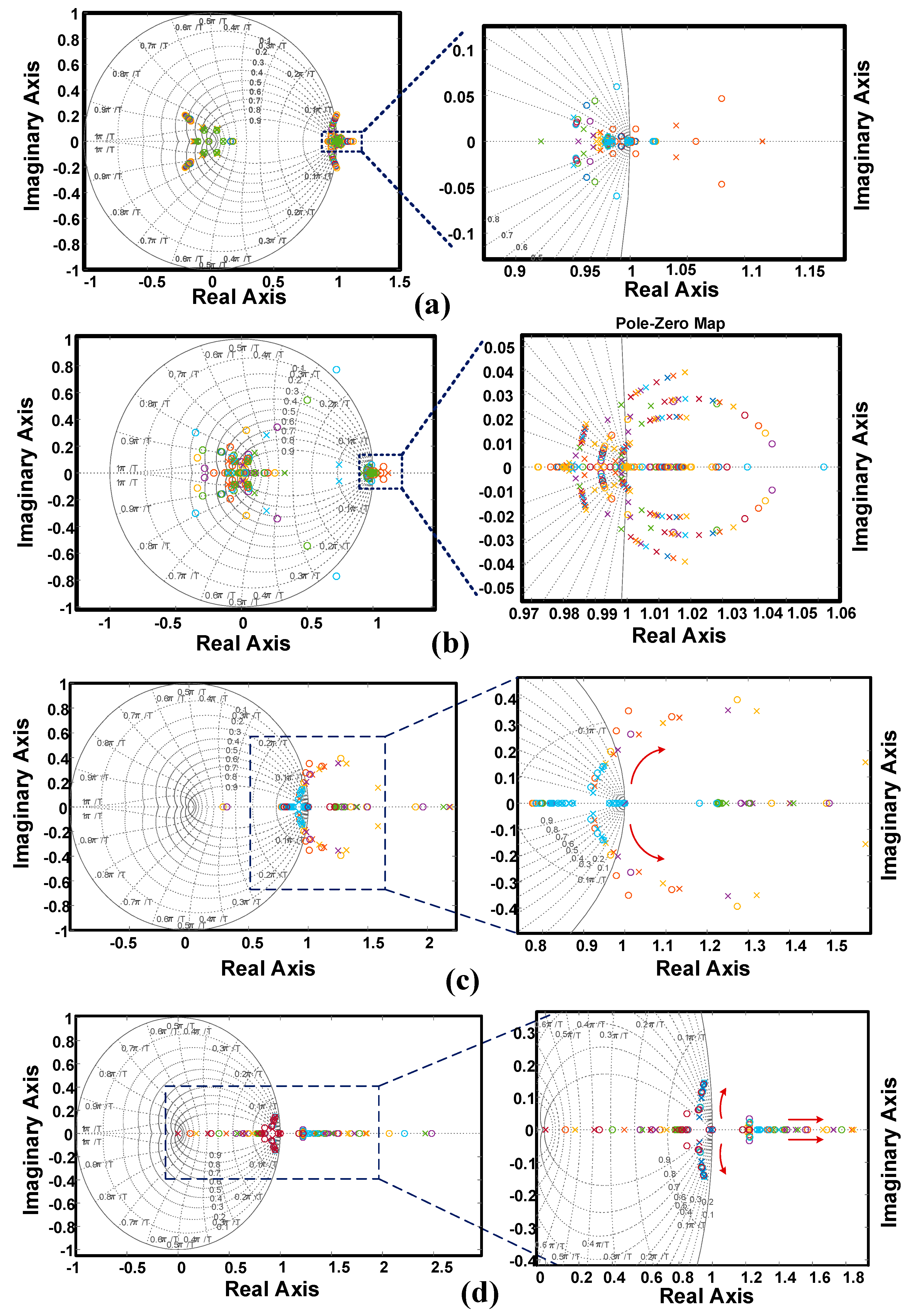 Electronics 08 00039 g005