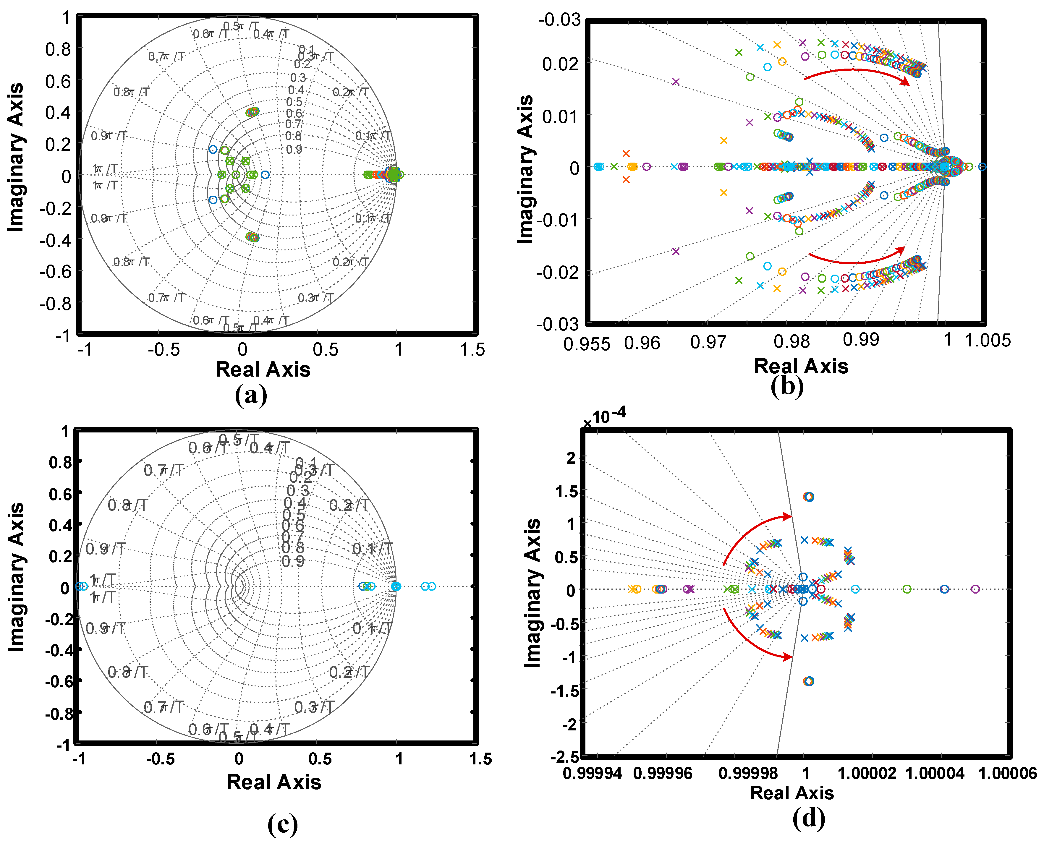 Electronics 08 00039 g006