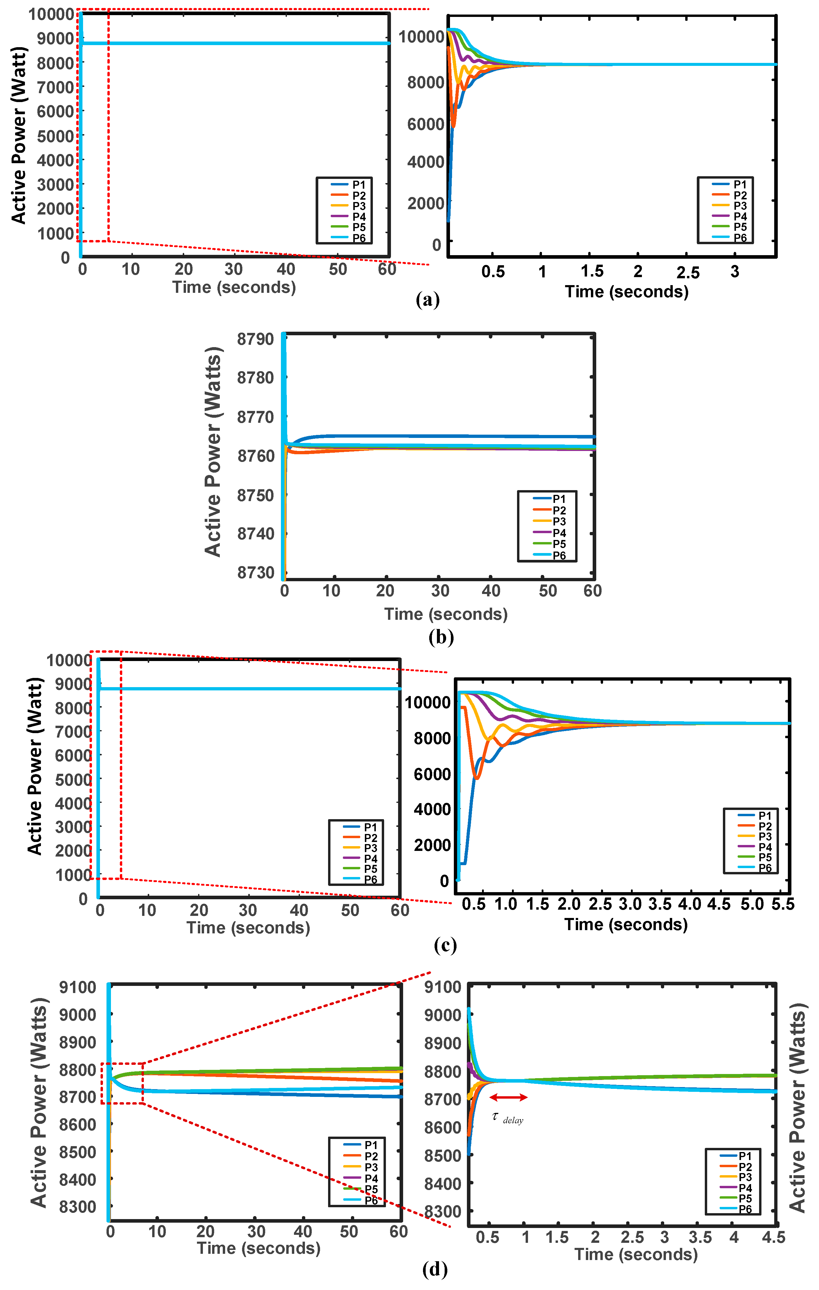 Electronics 08 00039 g007
