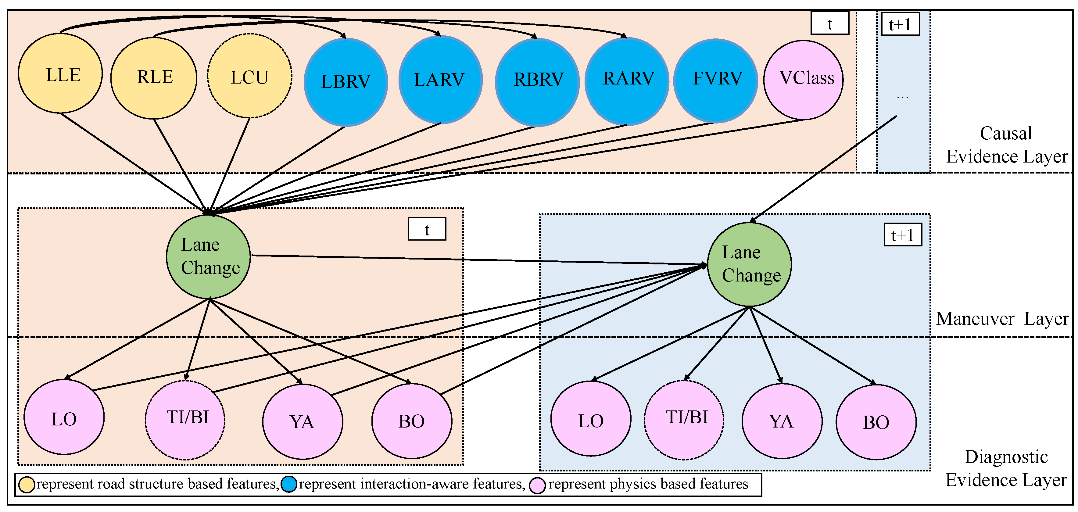 Electronics 08 00040 g002