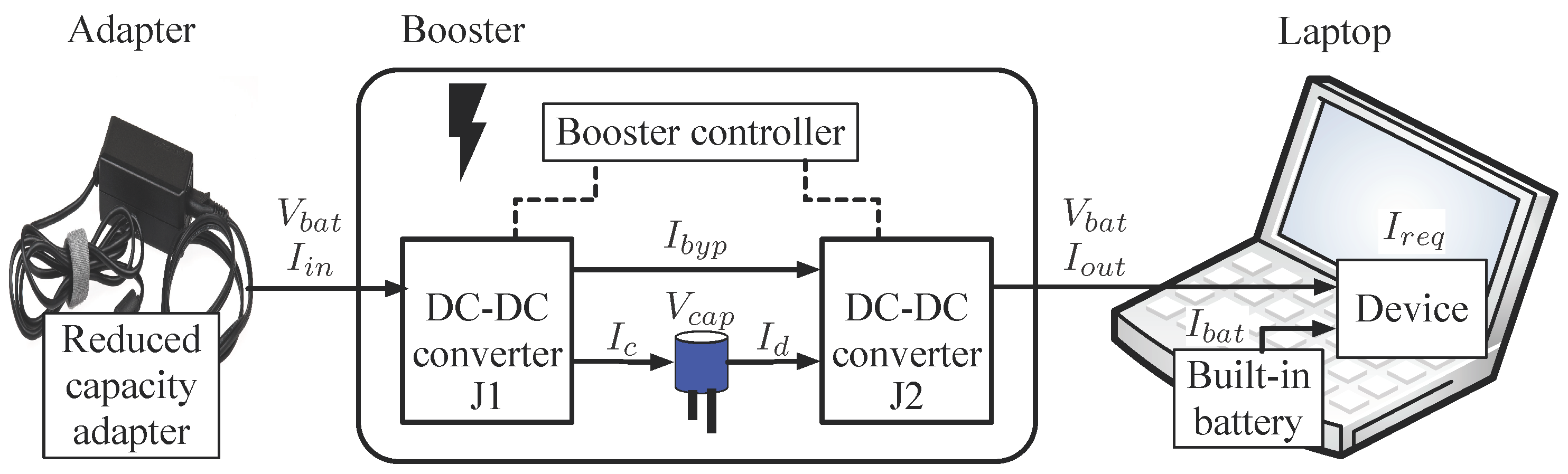 Electronics 08 00041 g001