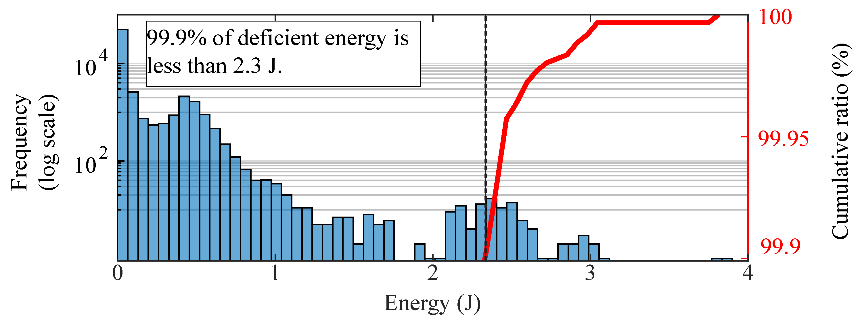 Electronics 08 00041 g005
