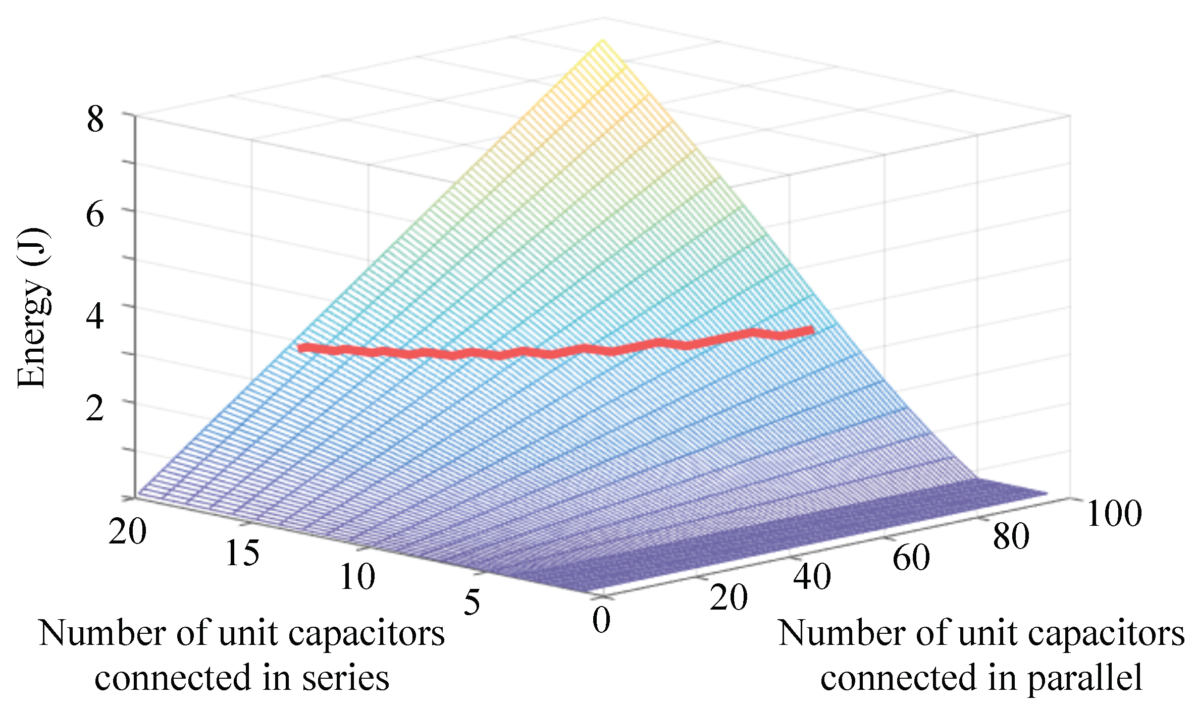Electronics 08 00041 g007