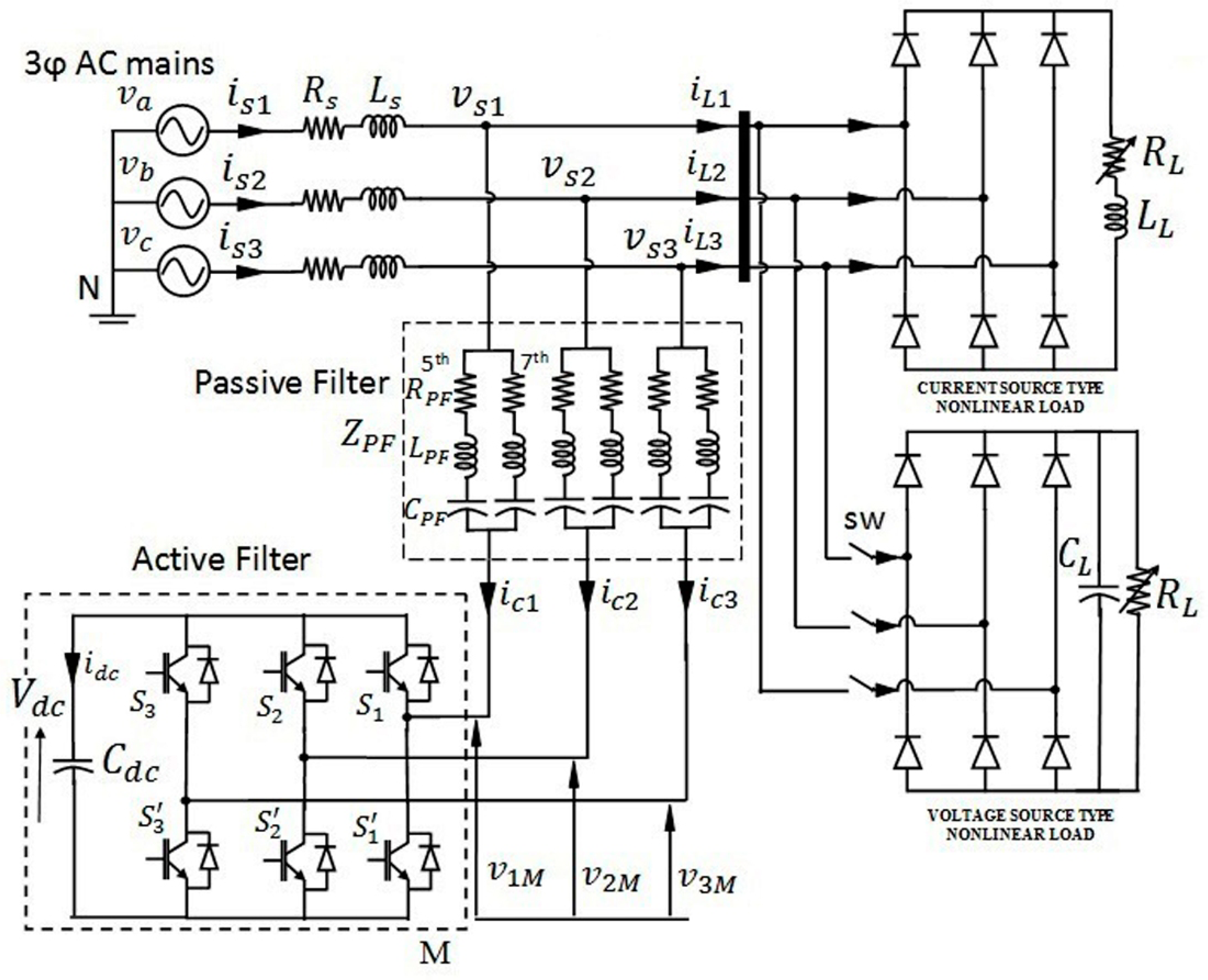 Electronics 08 00042 g001