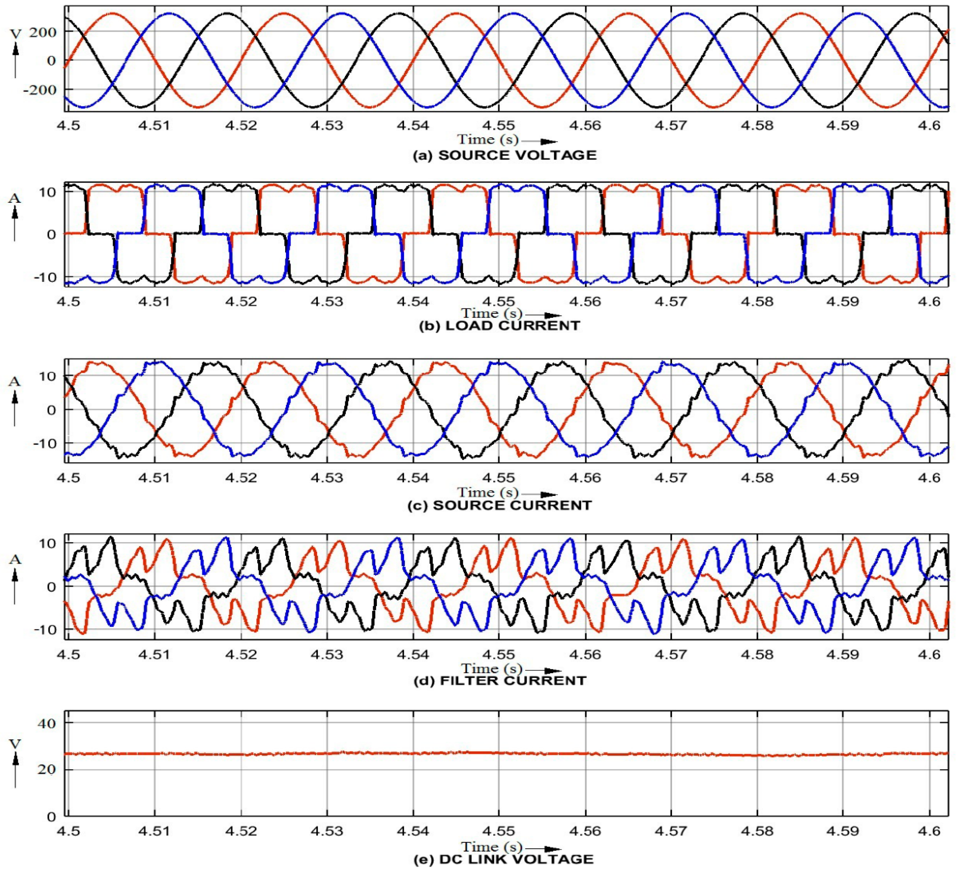 Electronics 08 00042 g004