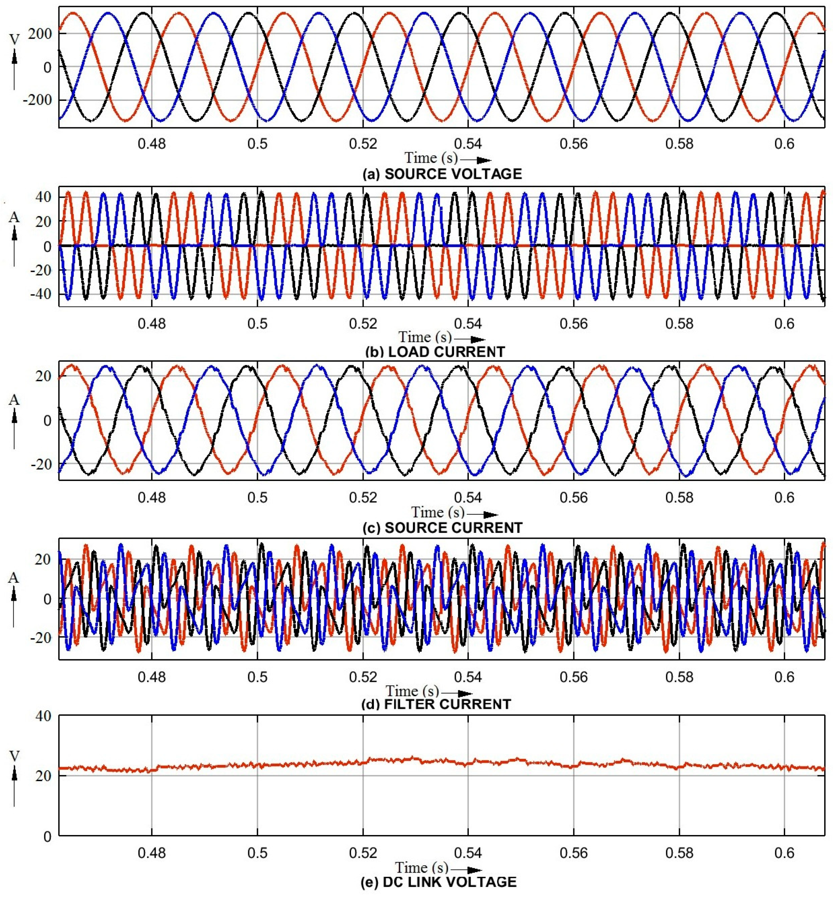 Electronics 08 00042 g007