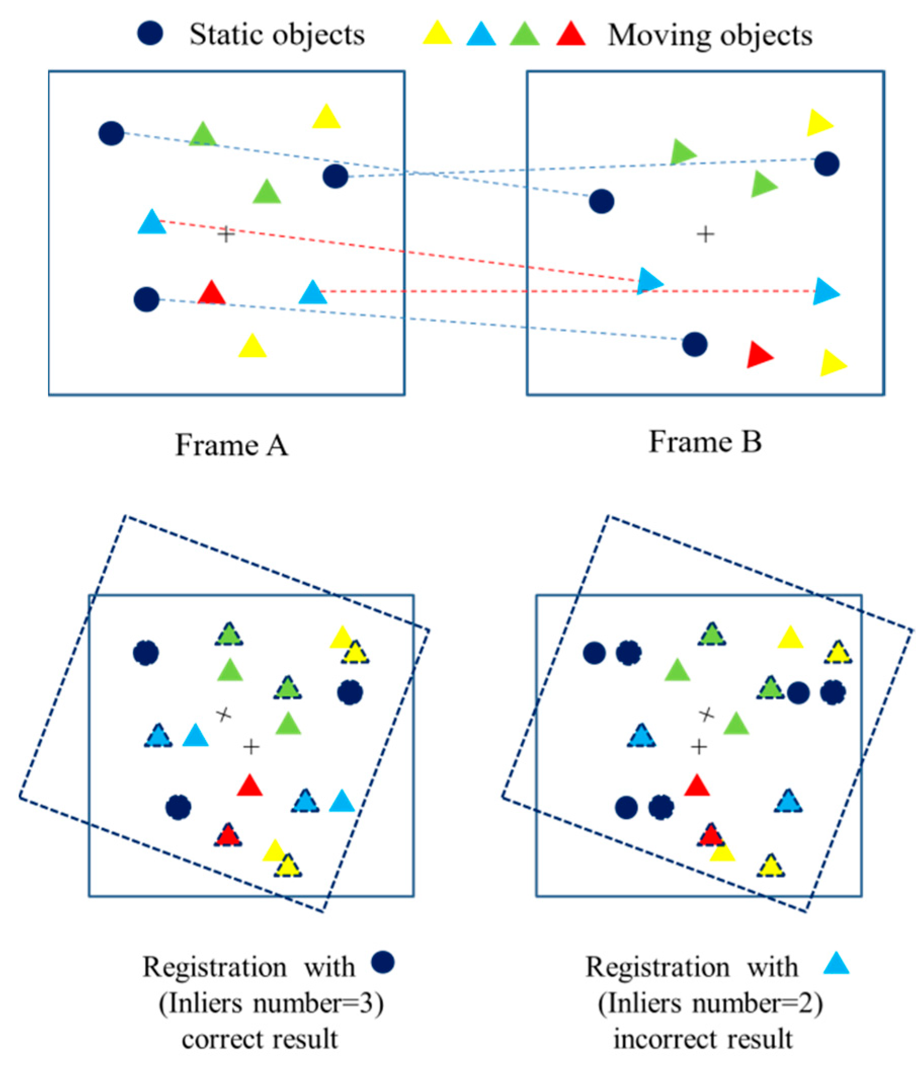 Electronics 08 00043 g002