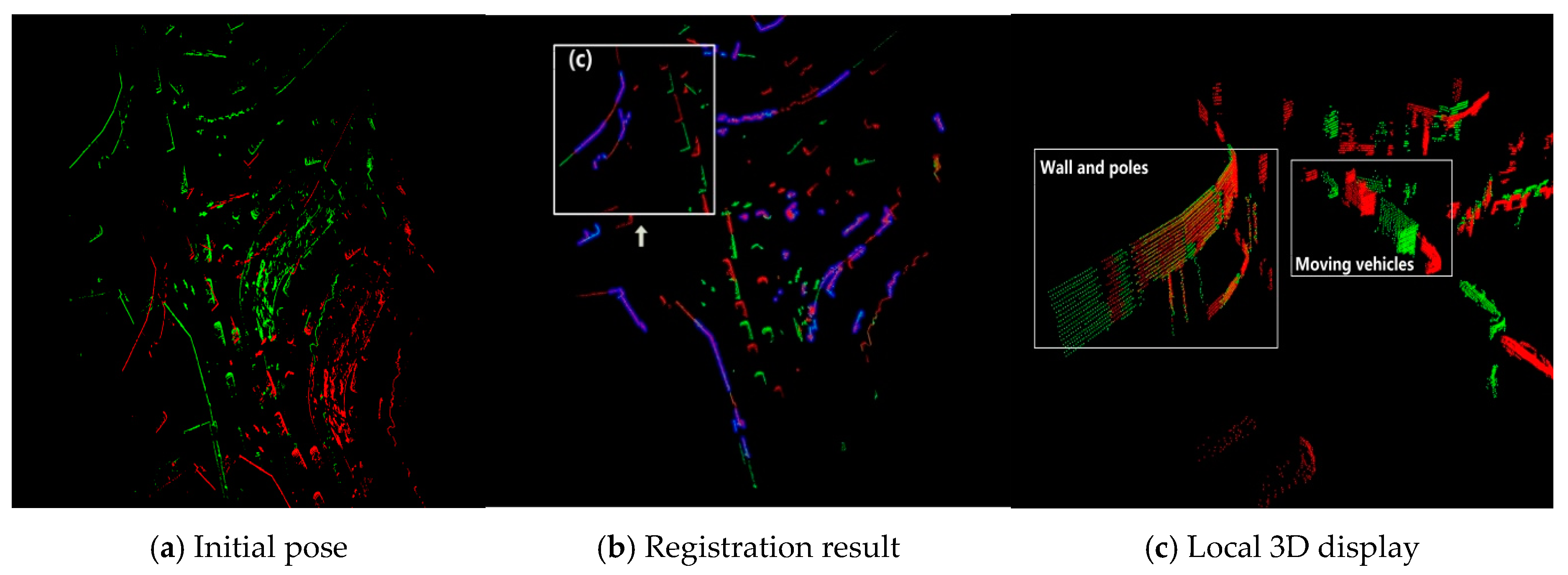 Electronics 08 00043 g003