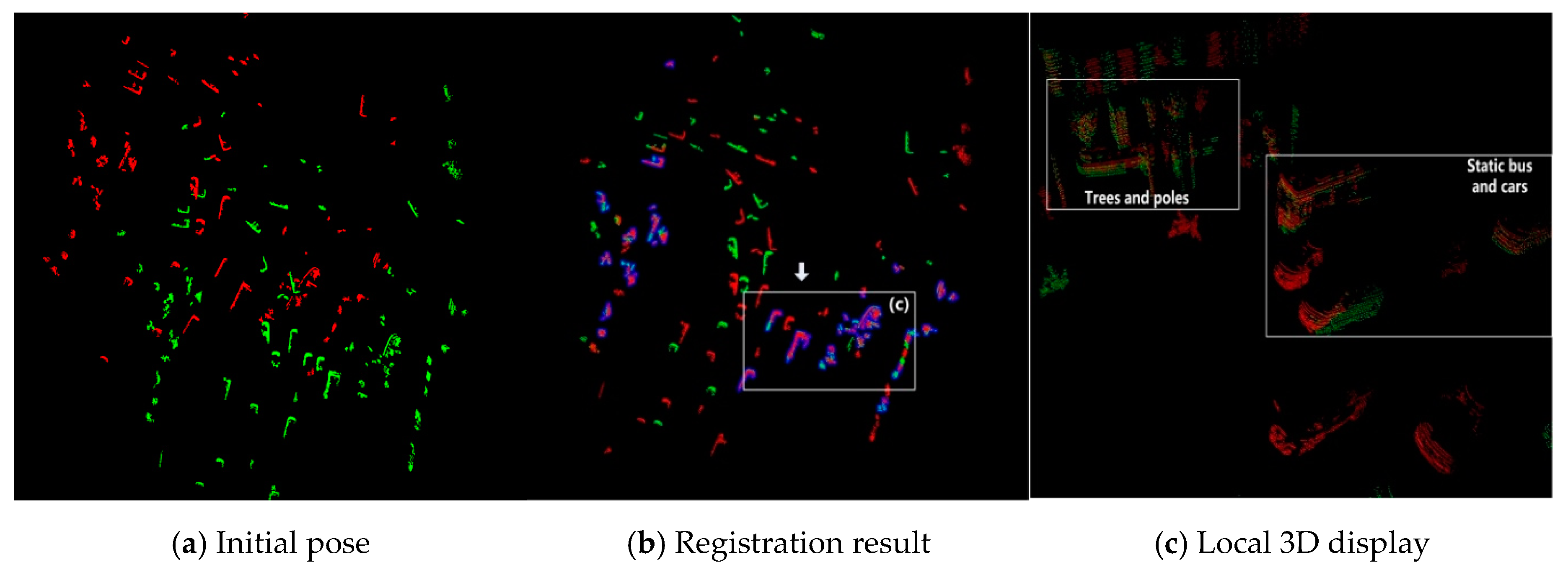 Electronics 08 00043 g004