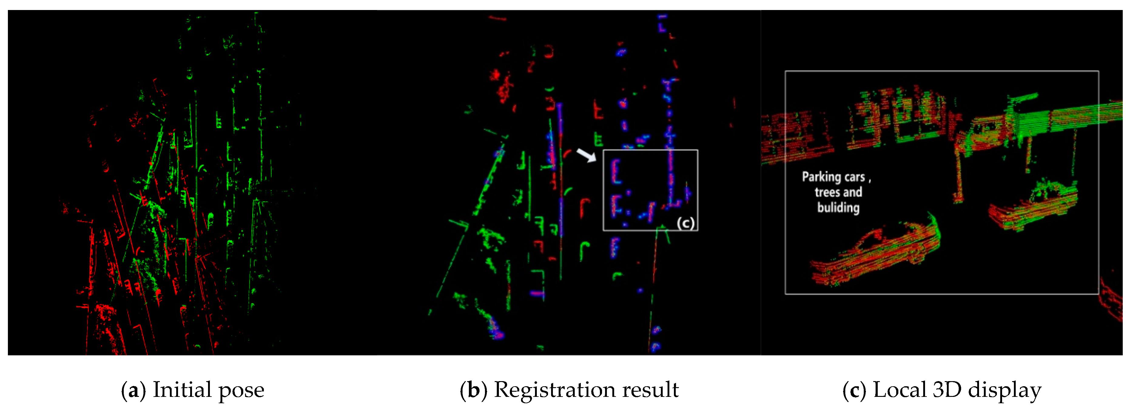 Electronics 08 00043 g005