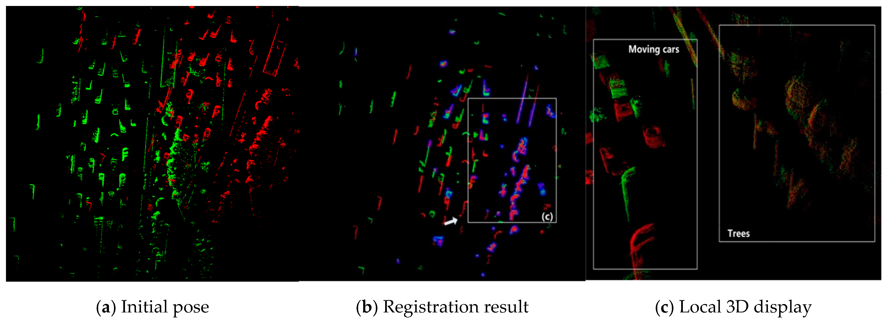 Electronics 08 00043 g006