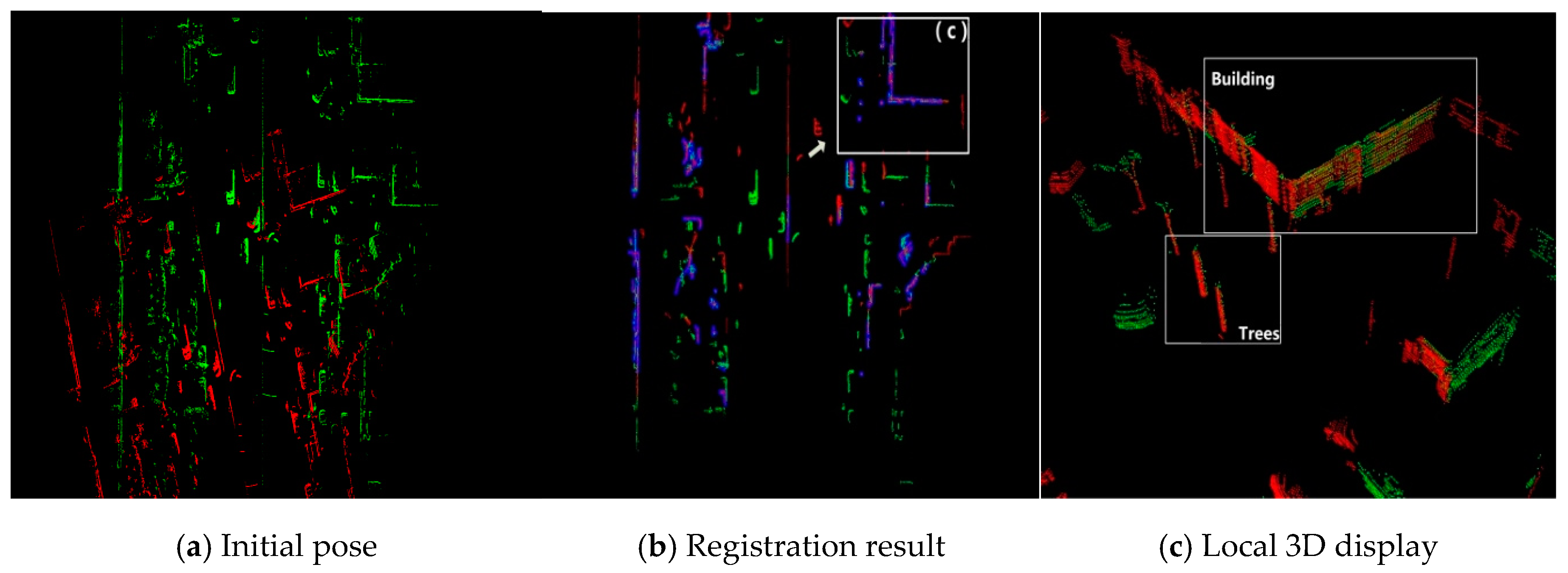 Electronics 08 00043 g007