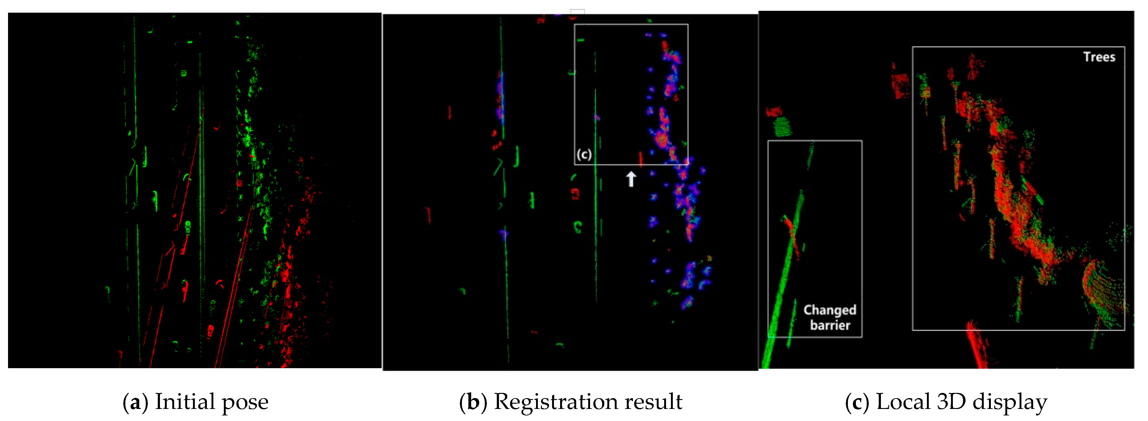 Electronics 08 00043 g009