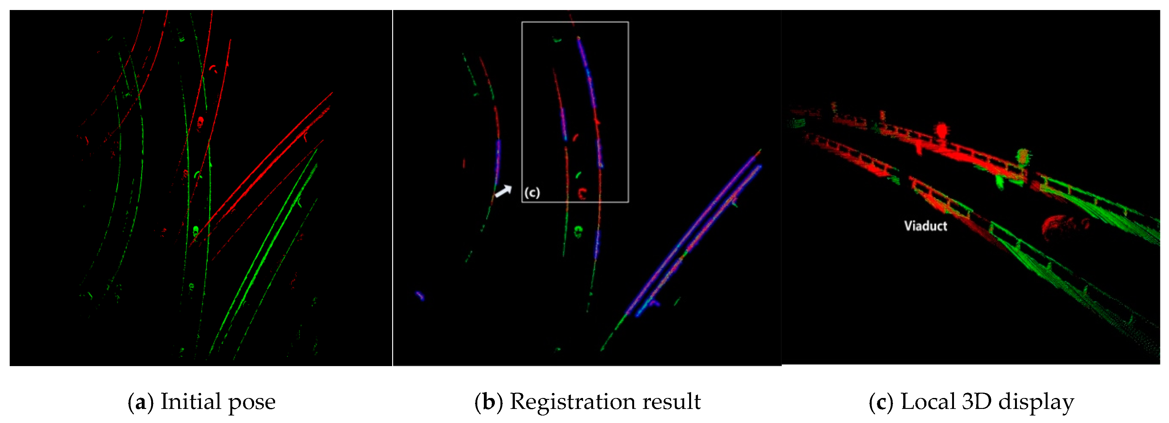 Electronics 08 00043 g010