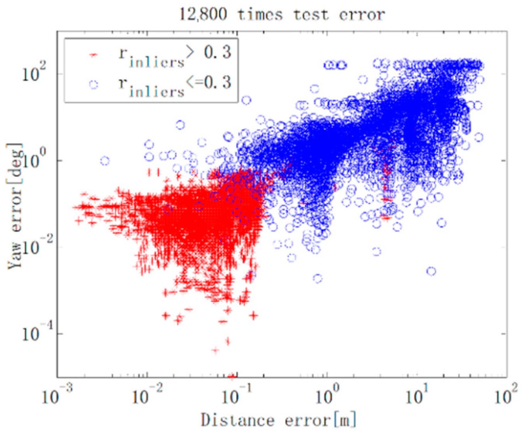 Electronics 08 00043 g011