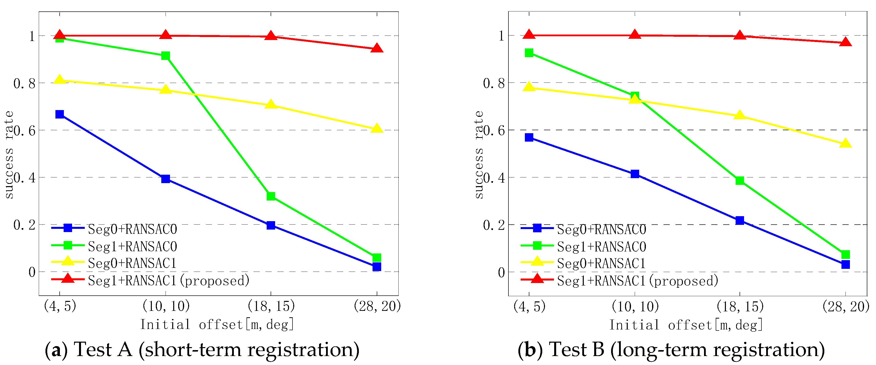 Electronics 08 00043 g012