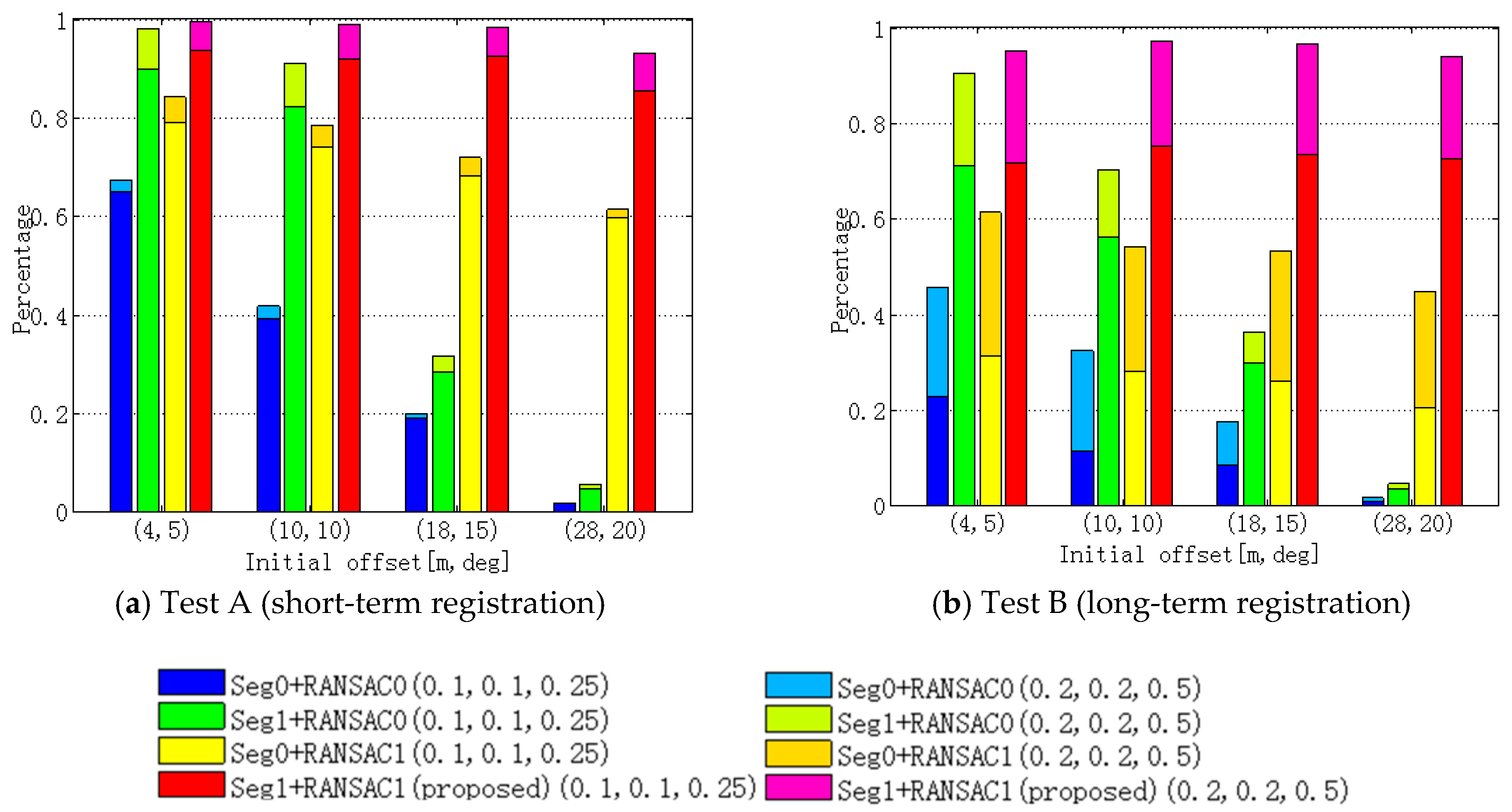 Electronics 08 00043 g013