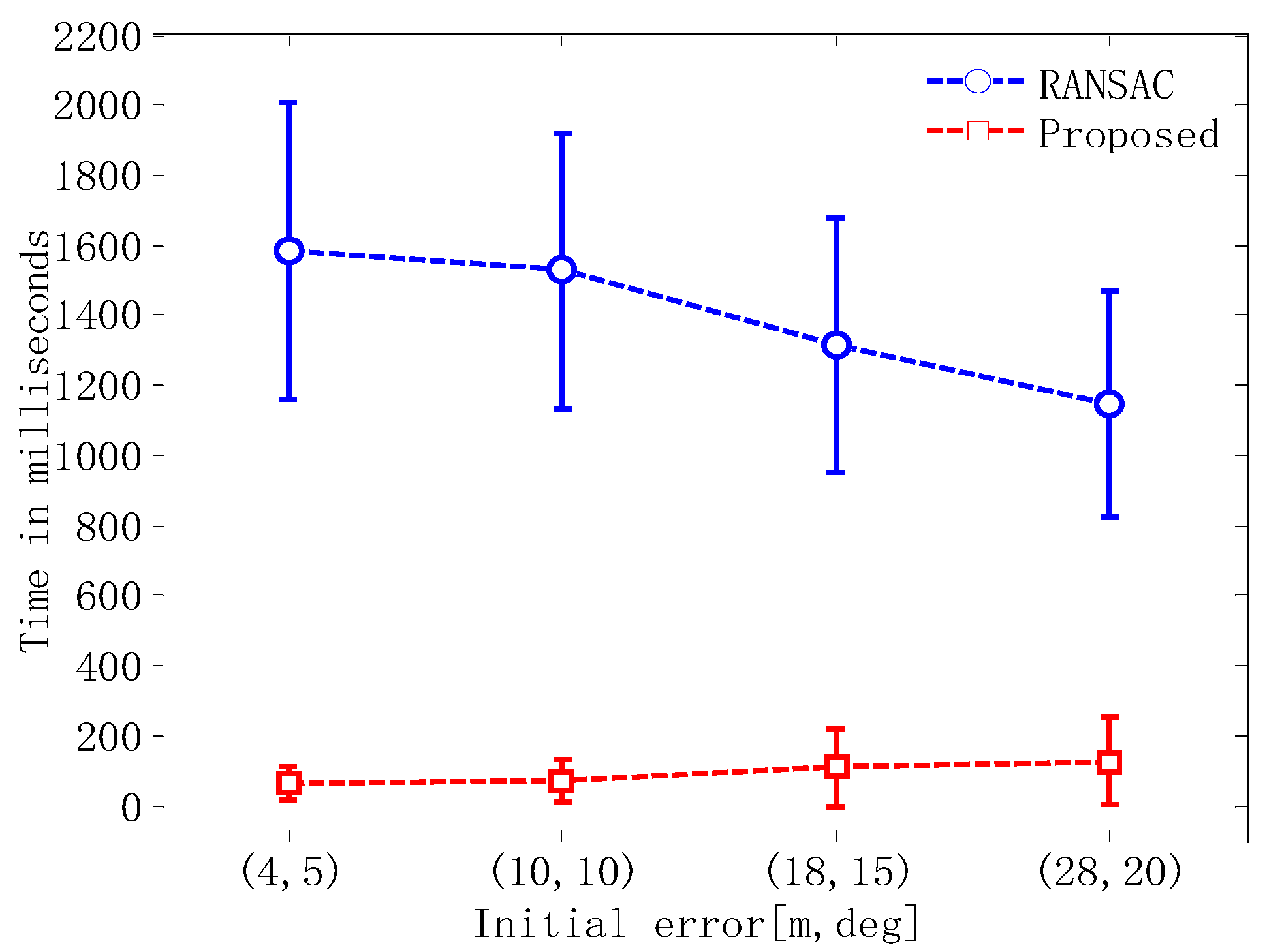 Electronics 08 00043 g014