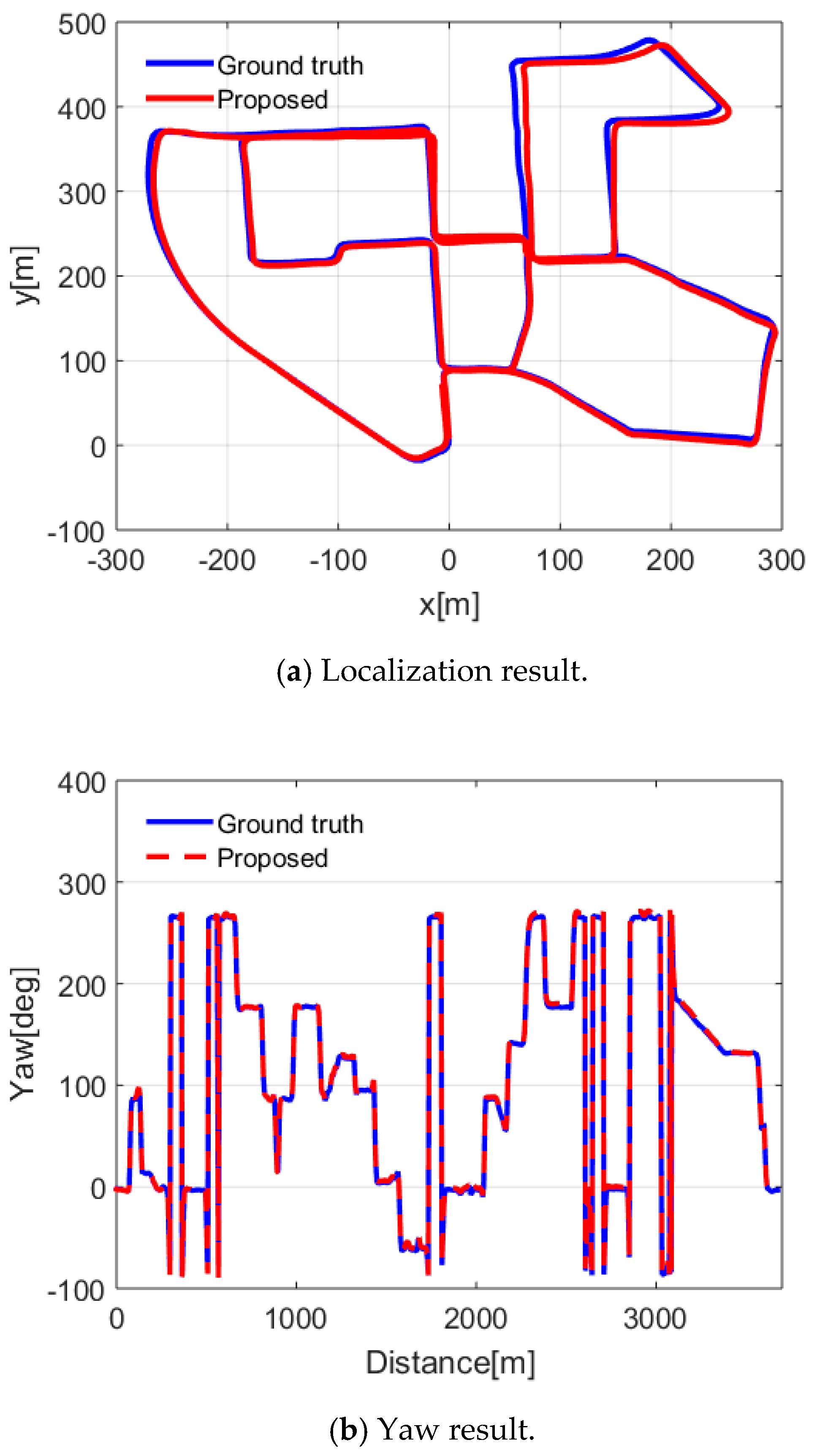 Electronics 08 00043 g015