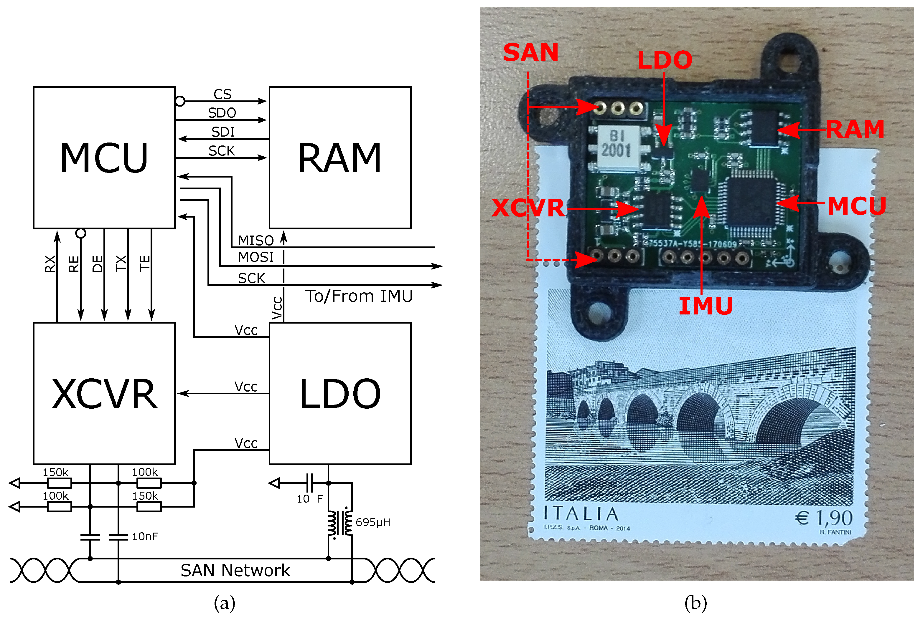 Electronics 08 00045 g001