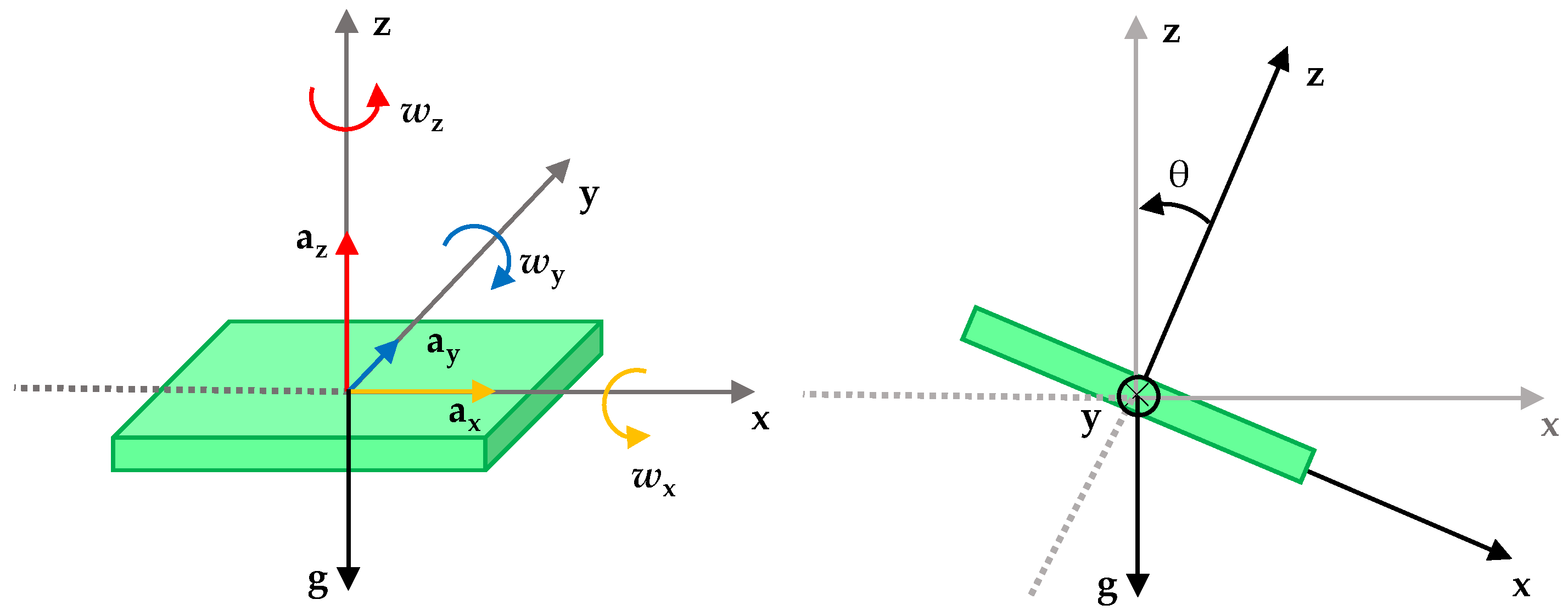Electronics 08 00045 g002