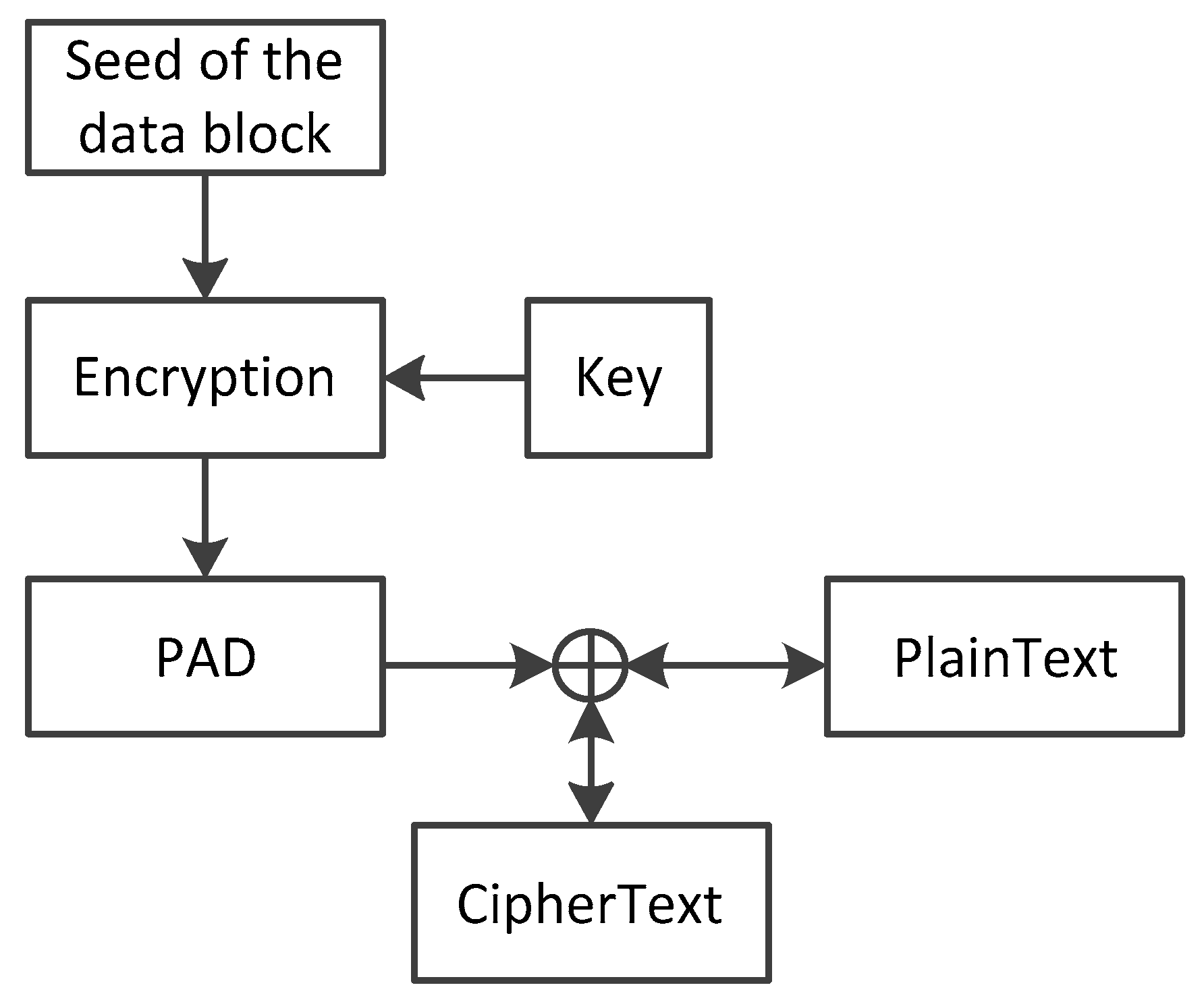 Electronics 08 00052 g006