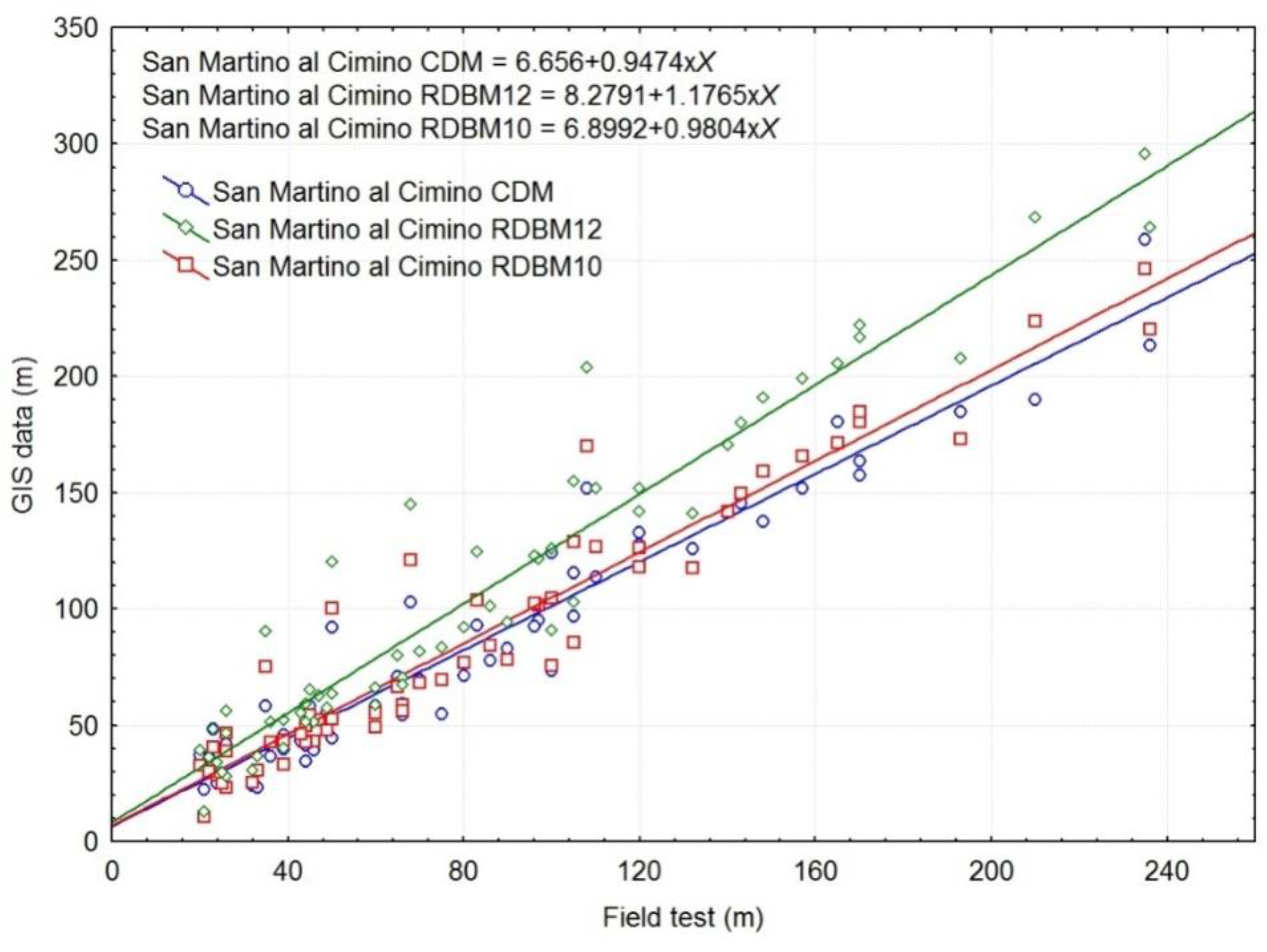 Electronics 08 00053 g009 Electronics 08 00053 g009