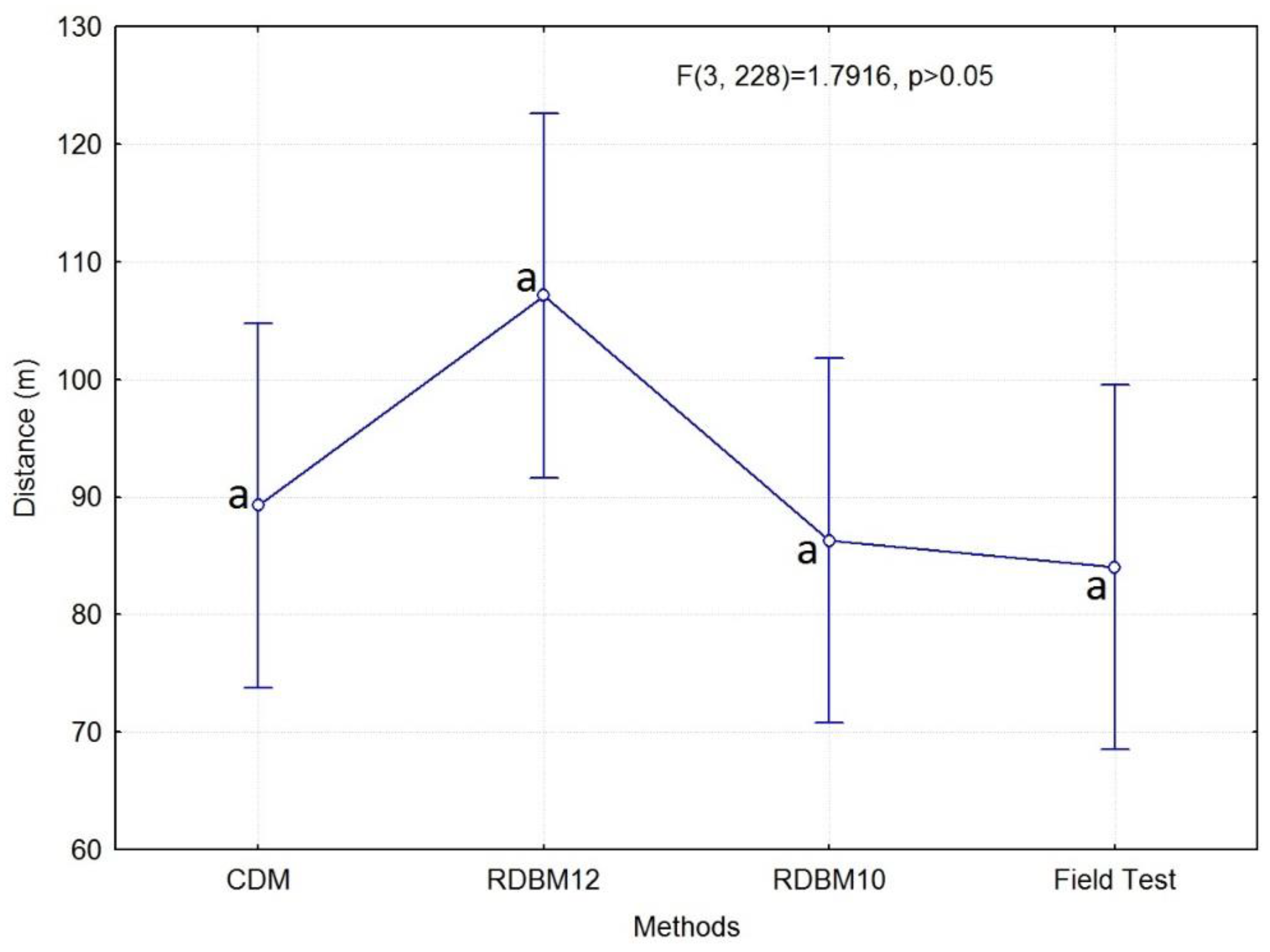 Electronics 08 00053 g010 Electronics 08 00053 g010