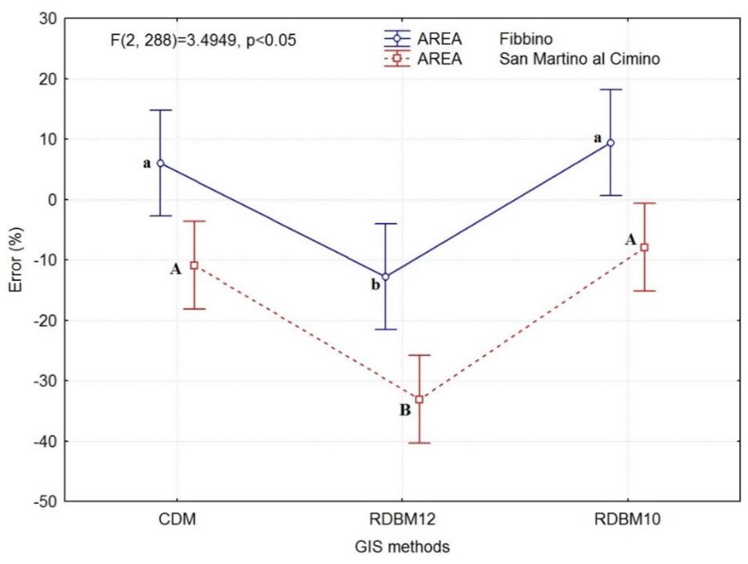 Electronics 08 00053 g011 Electronics 08 00053 g011