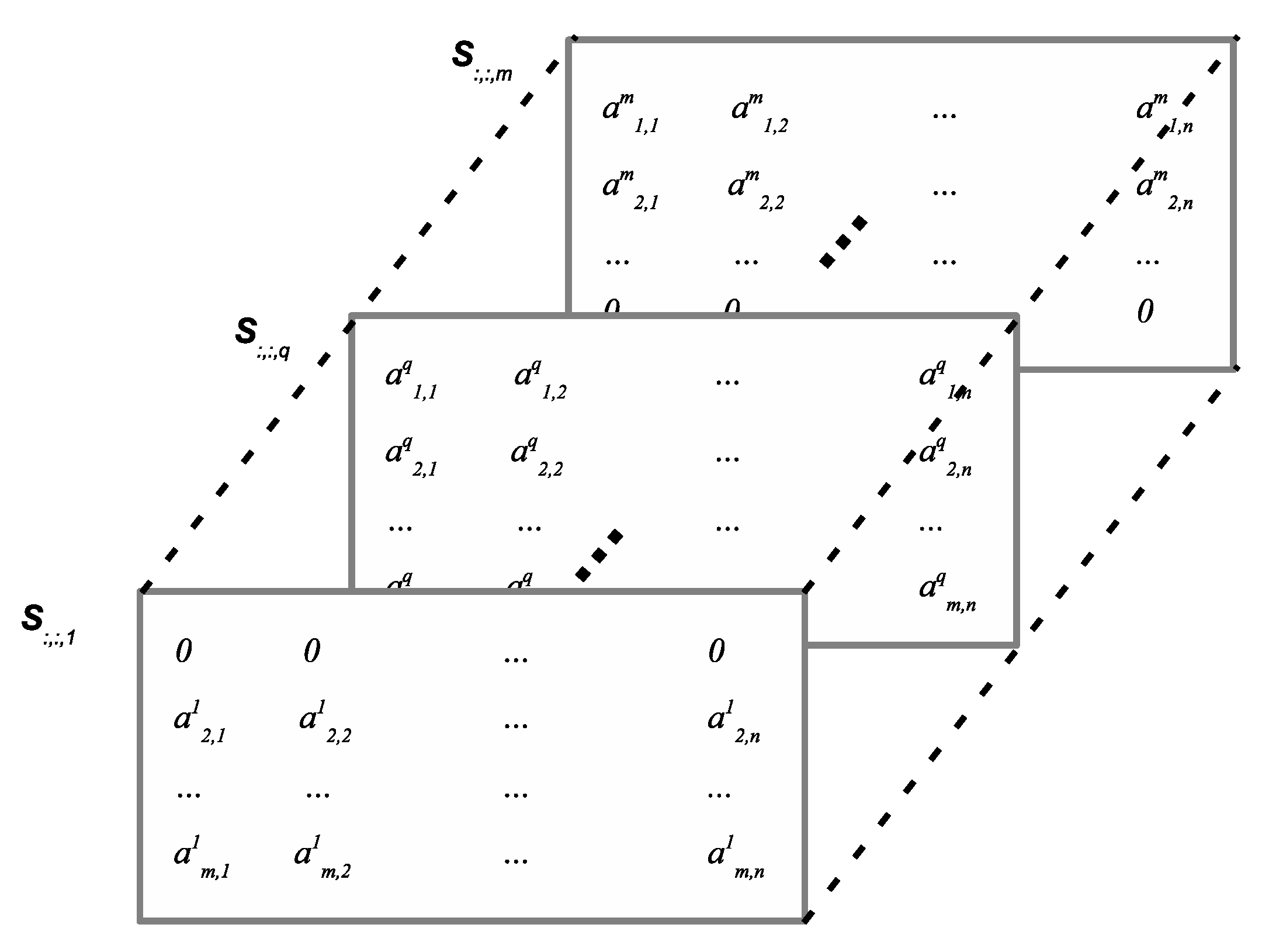 Electronics 08 00054 g002