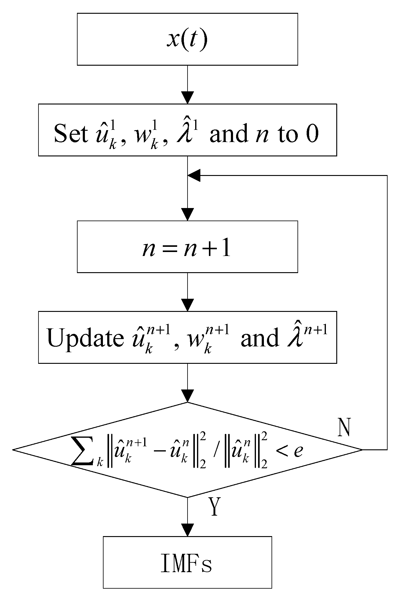 Electronics 08 00061 g001