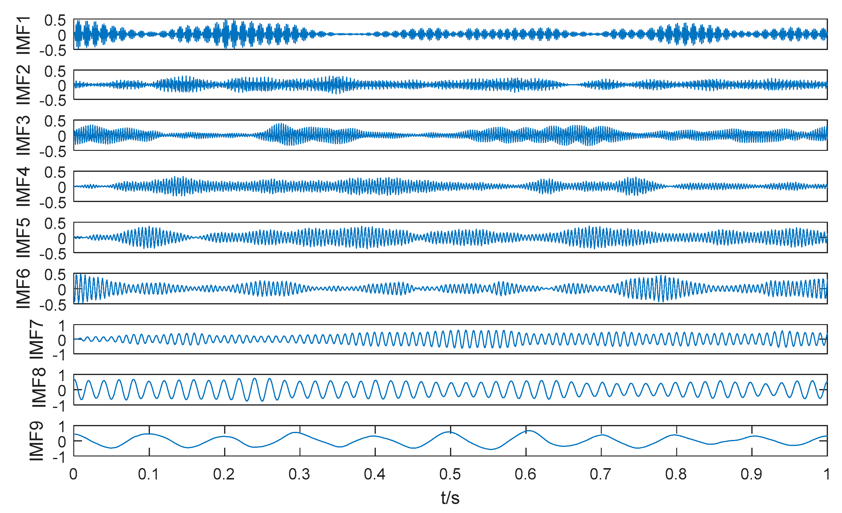 Electronics 08 00061 g004