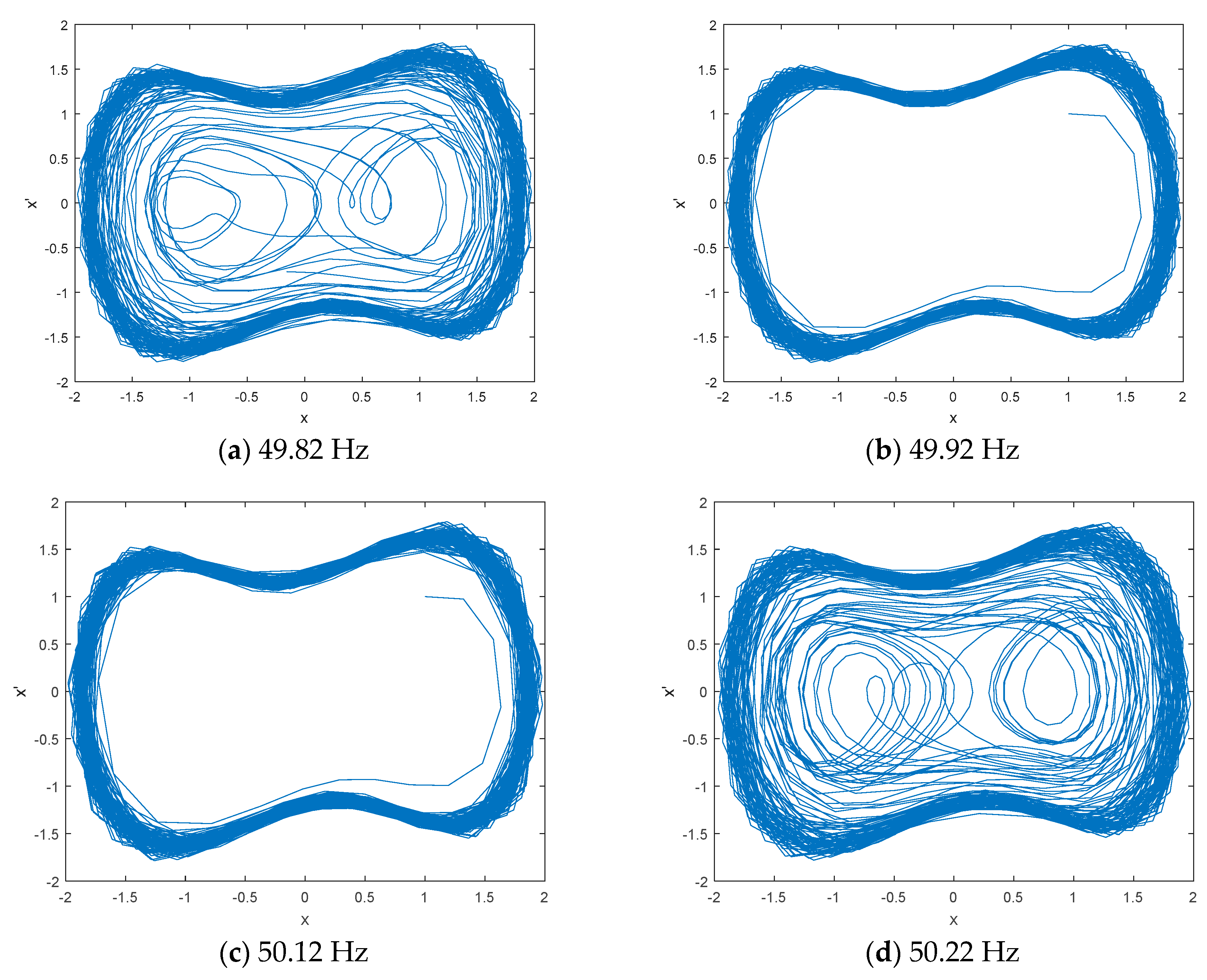 Electronics 08 00061 g006