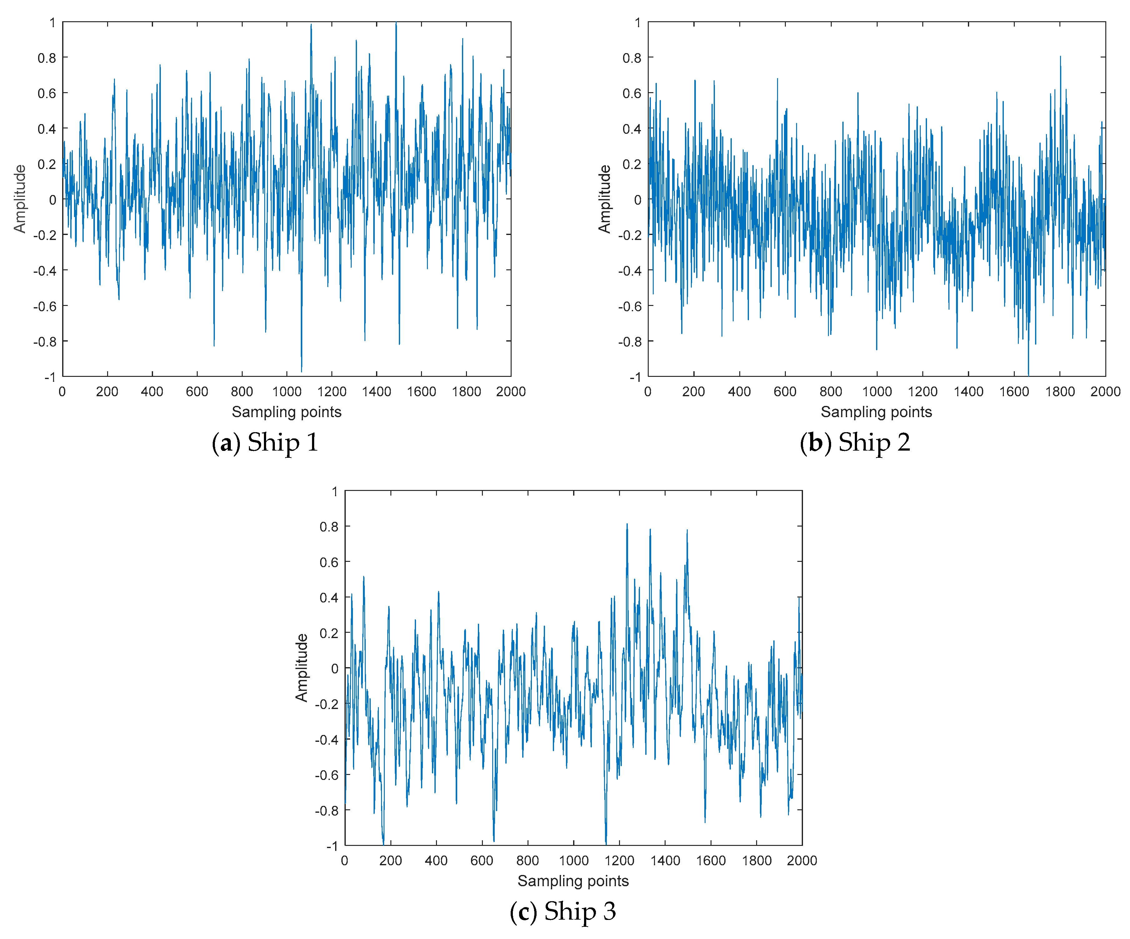 Electronics 08 00061 g010