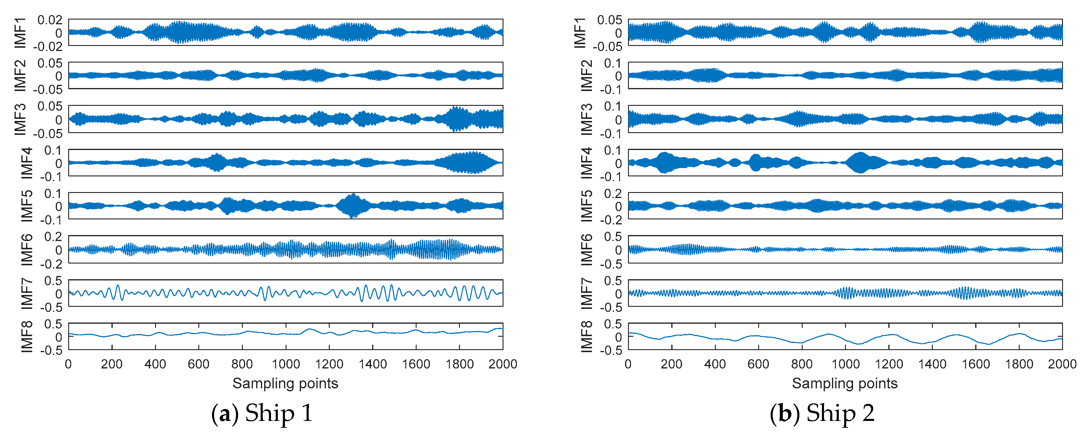 Electronics 08 00061 g011a