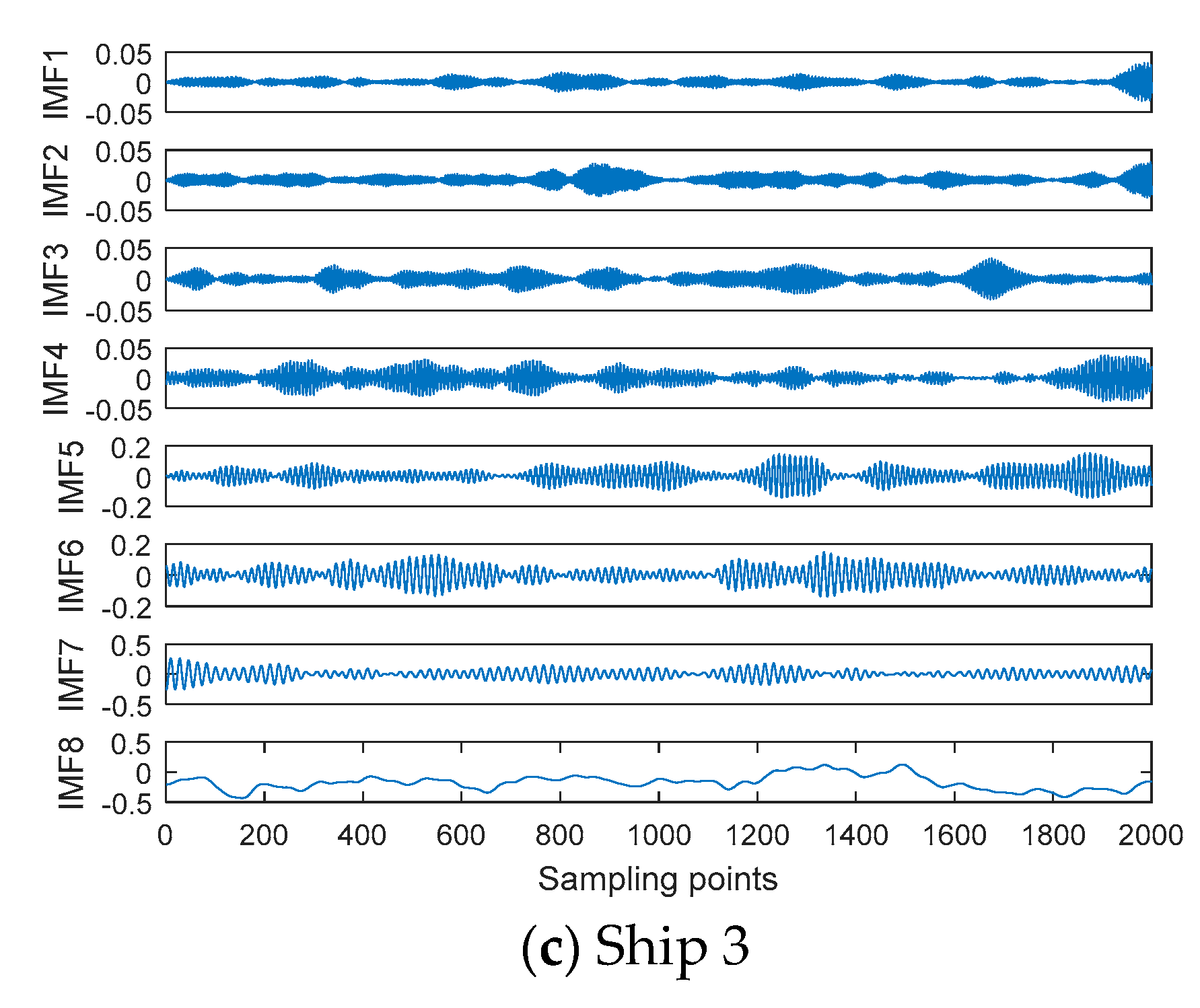 Electronics 08 00061 g011b