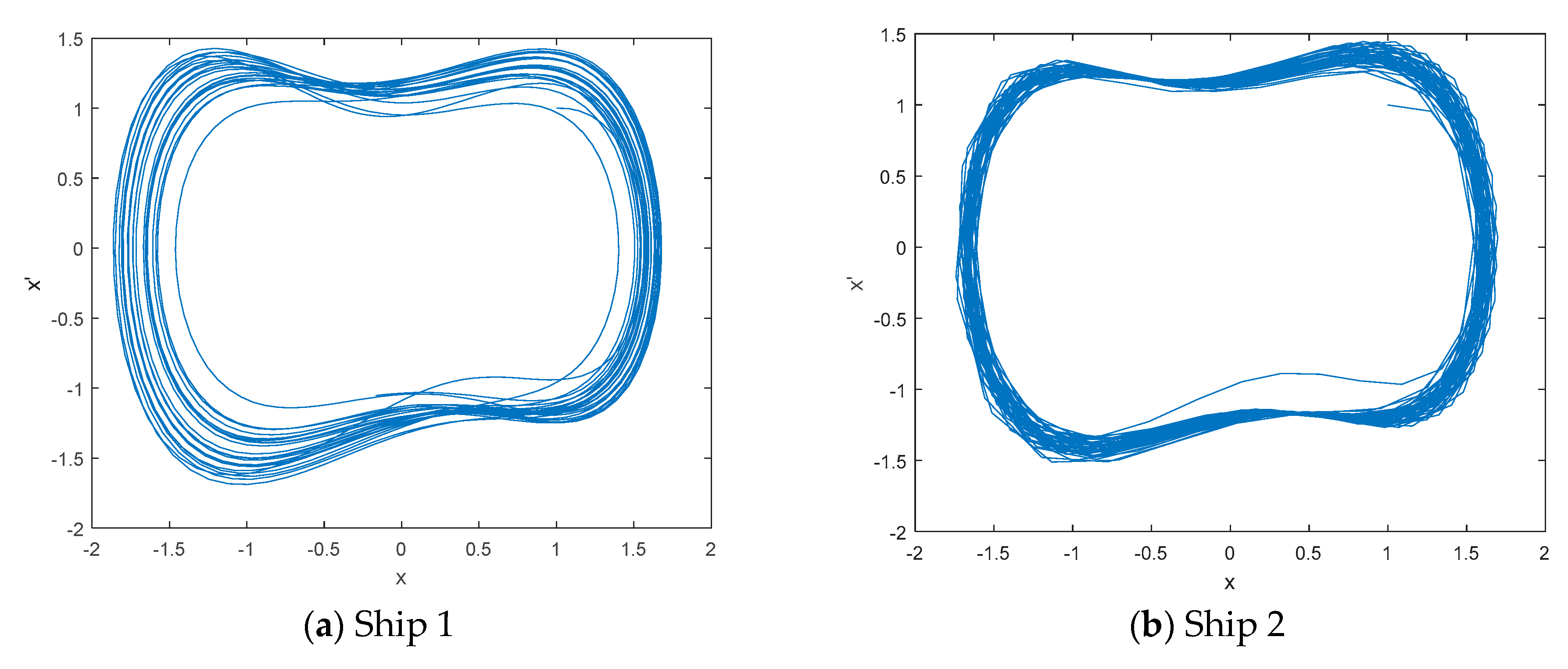 Electronics 08 00061 g012a