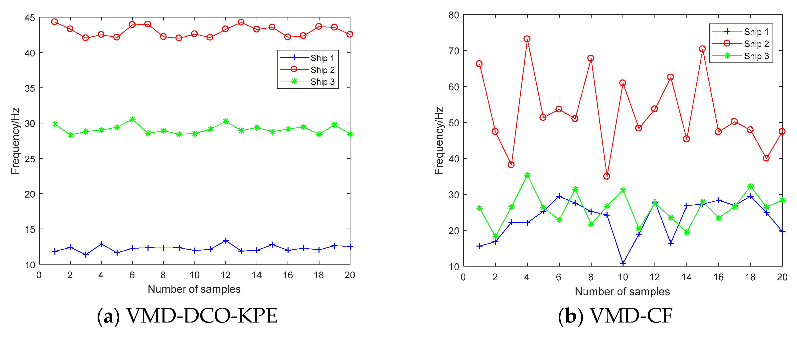 Electronics 08 00061 g013