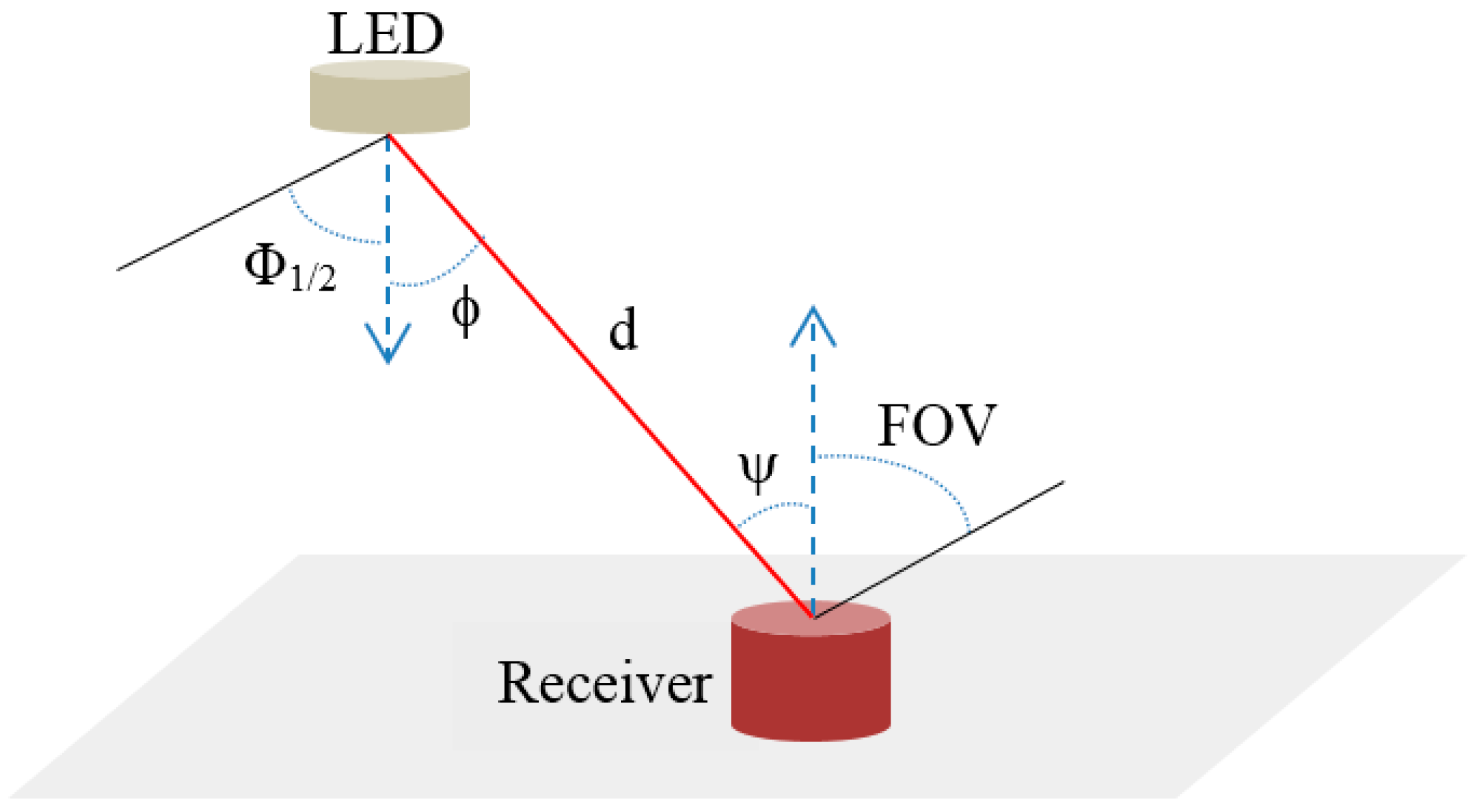 Electronics 08 00063 g001
