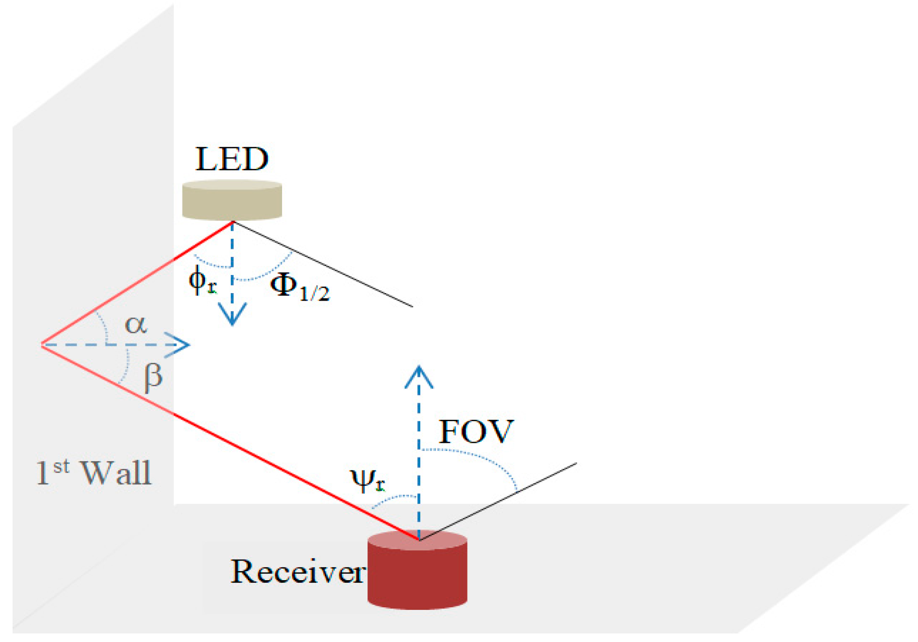 Electronics 08 00063 g003